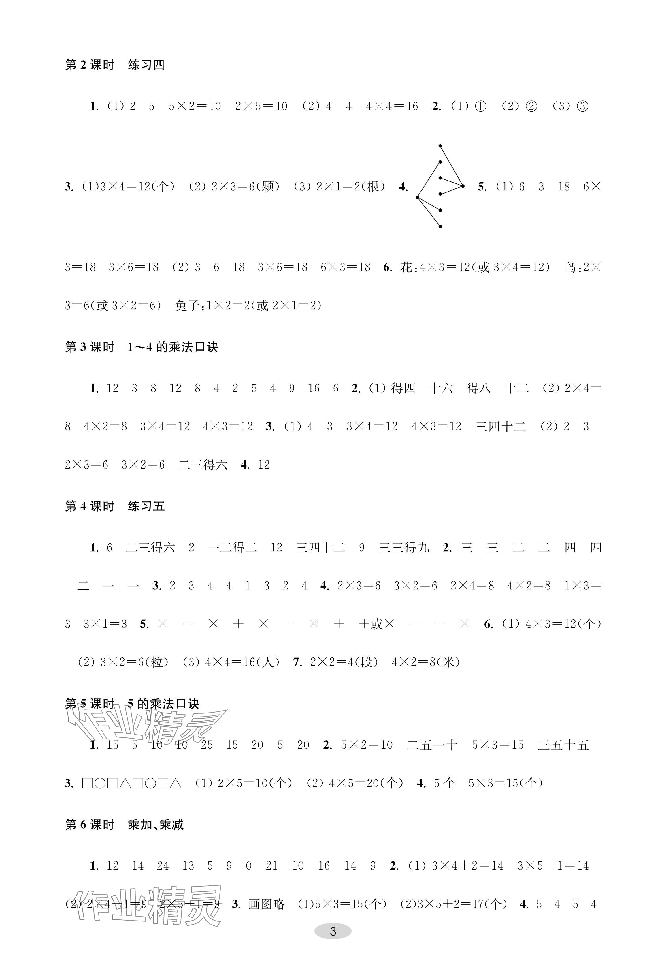 2024年關鍵能力進階二年級數學上冊蘇教版 第3頁