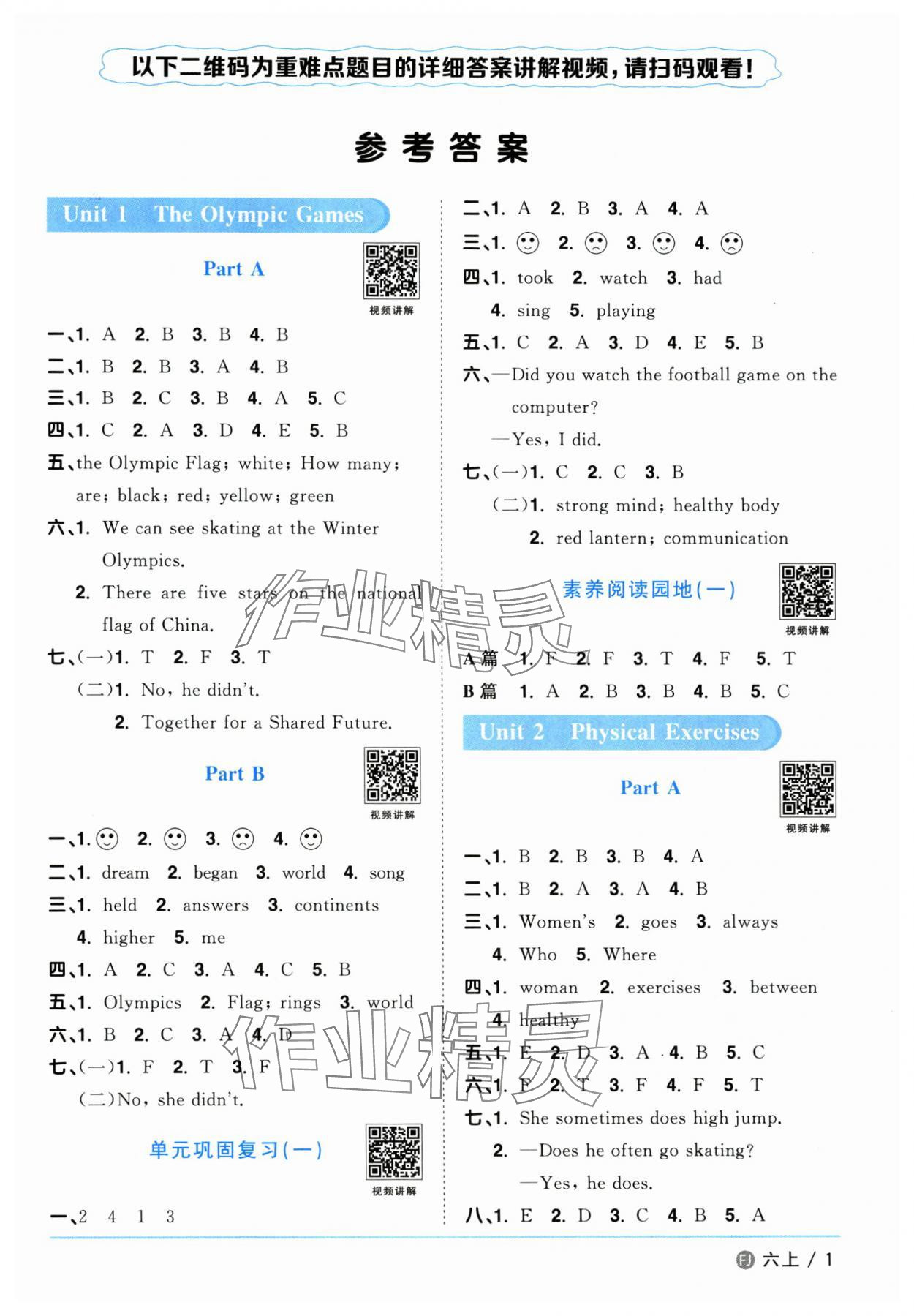 2024年陽光同學(xué)課時(shí)優(yōu)化作業(yè)六年級(jí)英語上冊(cè)福建教育版 第1頁