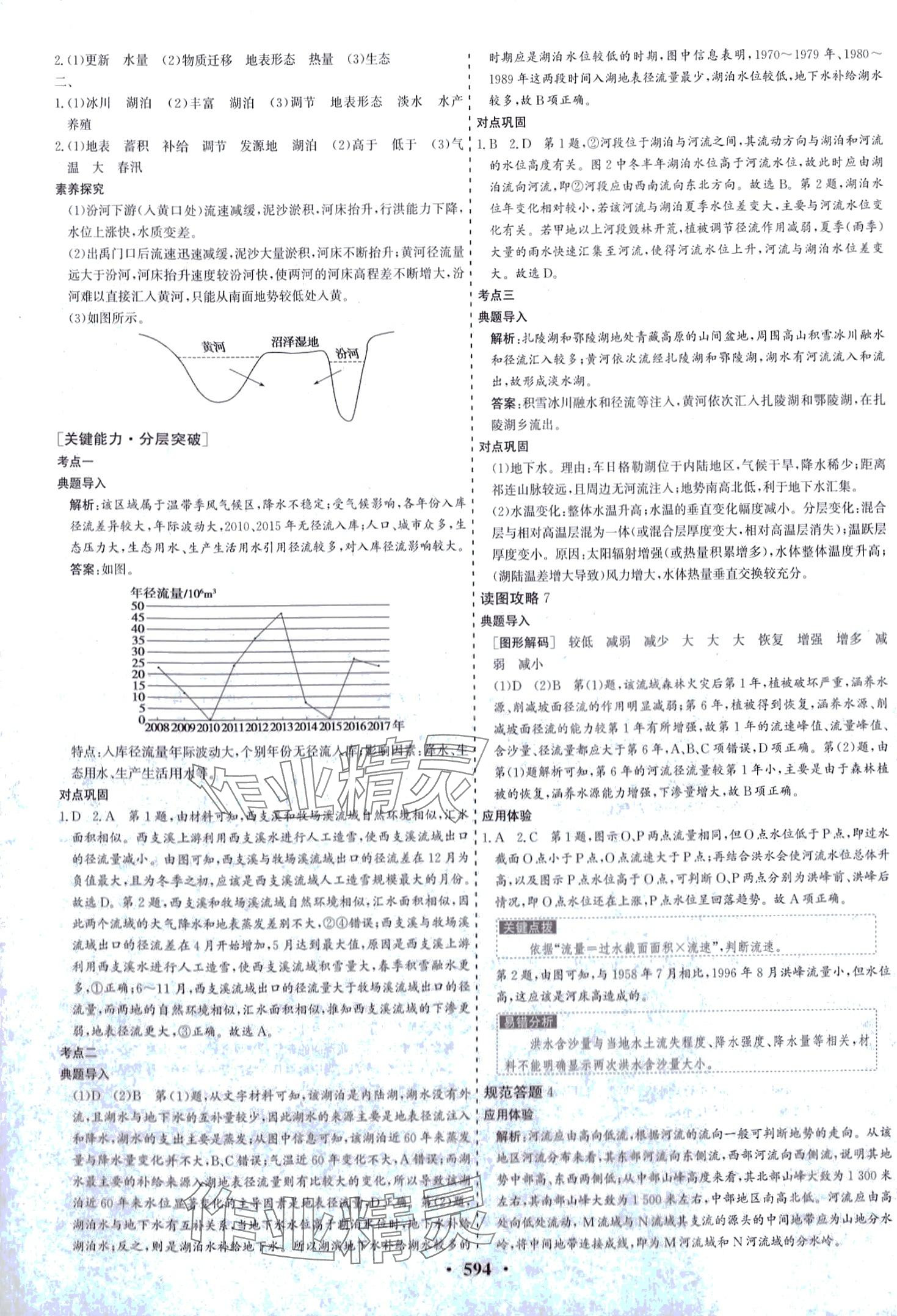 2024年創(chuàng)新思維高中地理全一冊通用版 第10頁