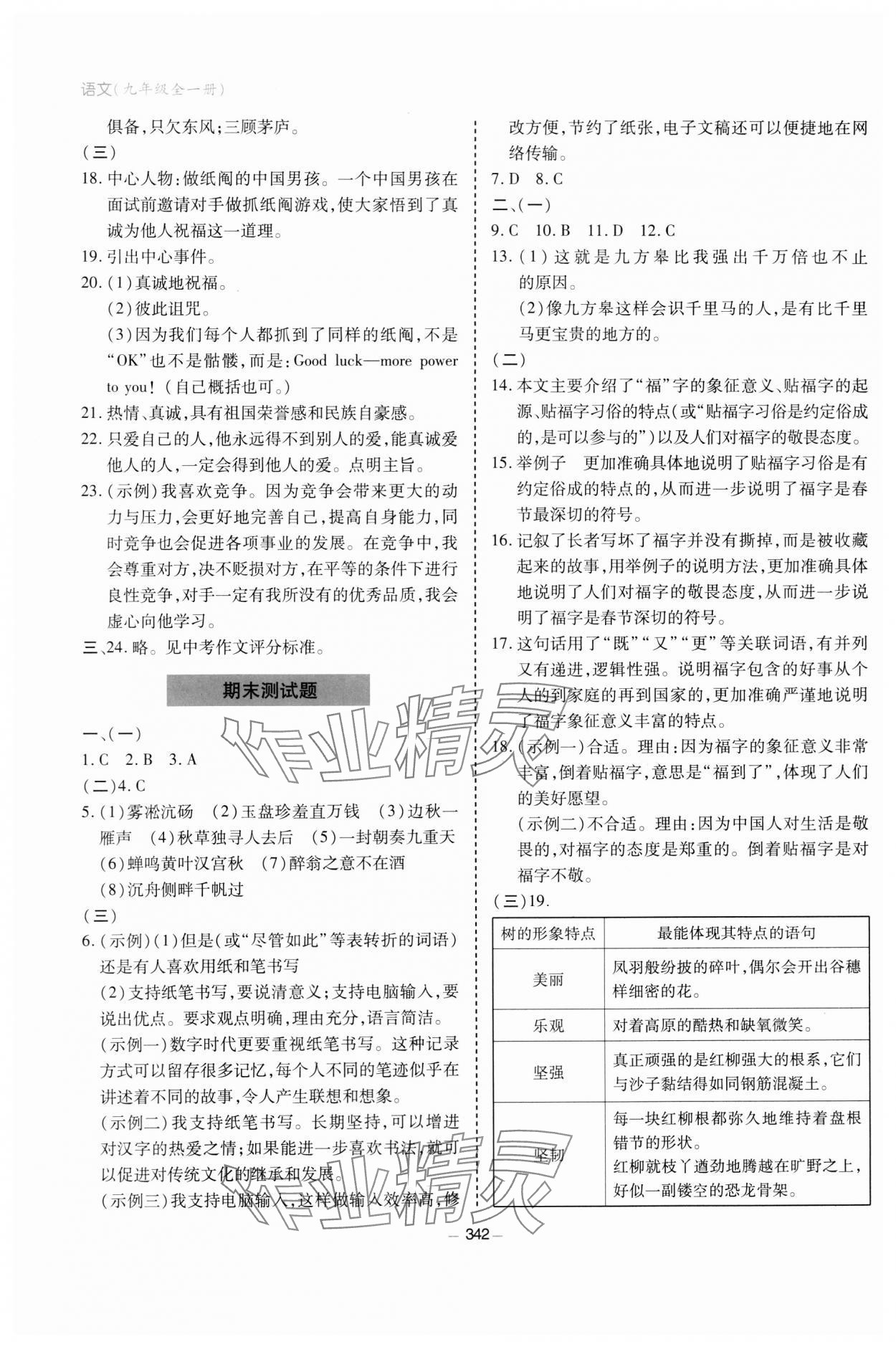 2023年新課堂學習與探究九年級語文全一冊人教版 參考答案第20頁
