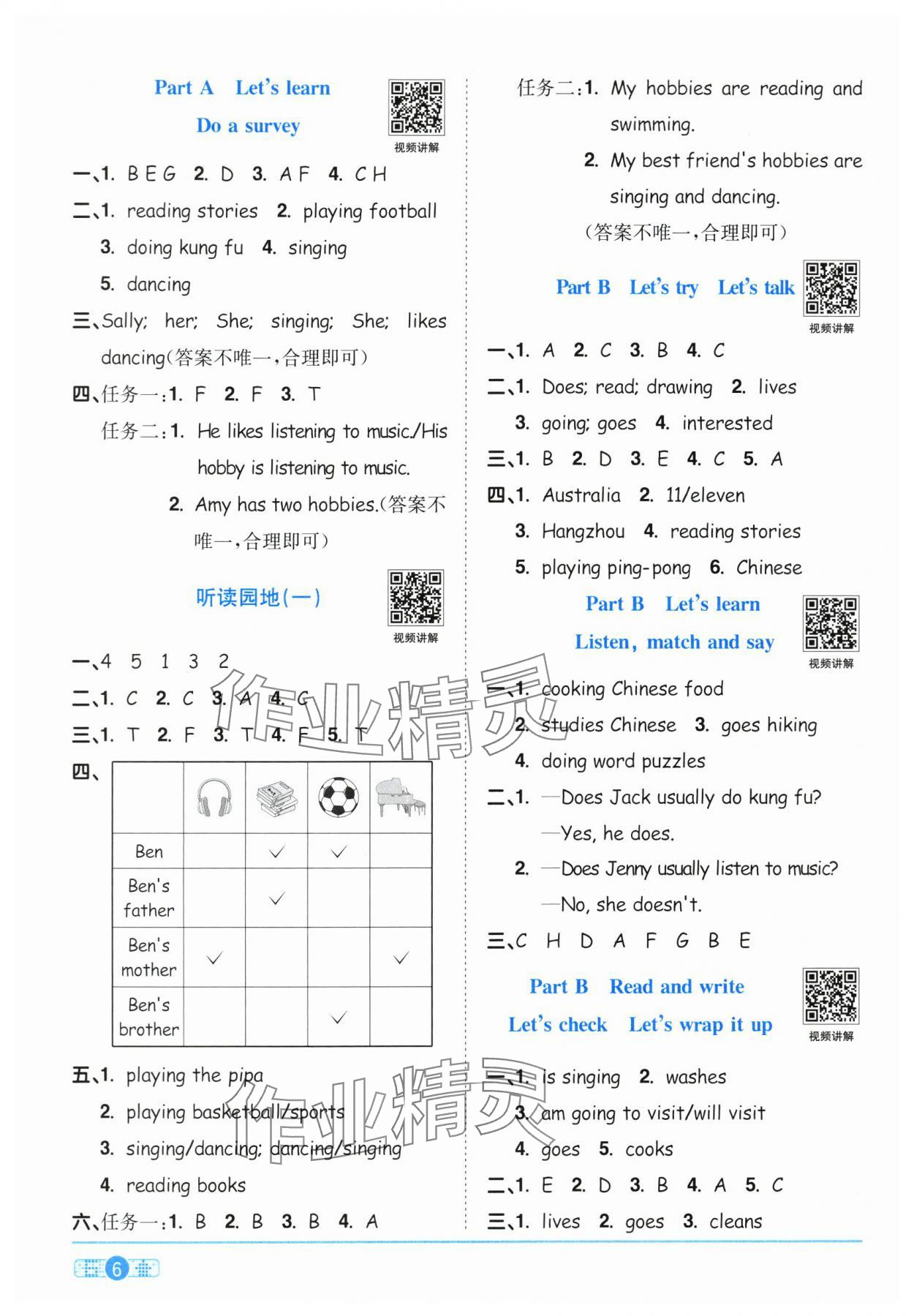 2025年陽(yáng)光同學(xué)課時(shí)全優(yōu)訓(xùn)練六年級(jí)英語(yǔ)上冊(cè)人教版浙江專版 第6頁(yè)