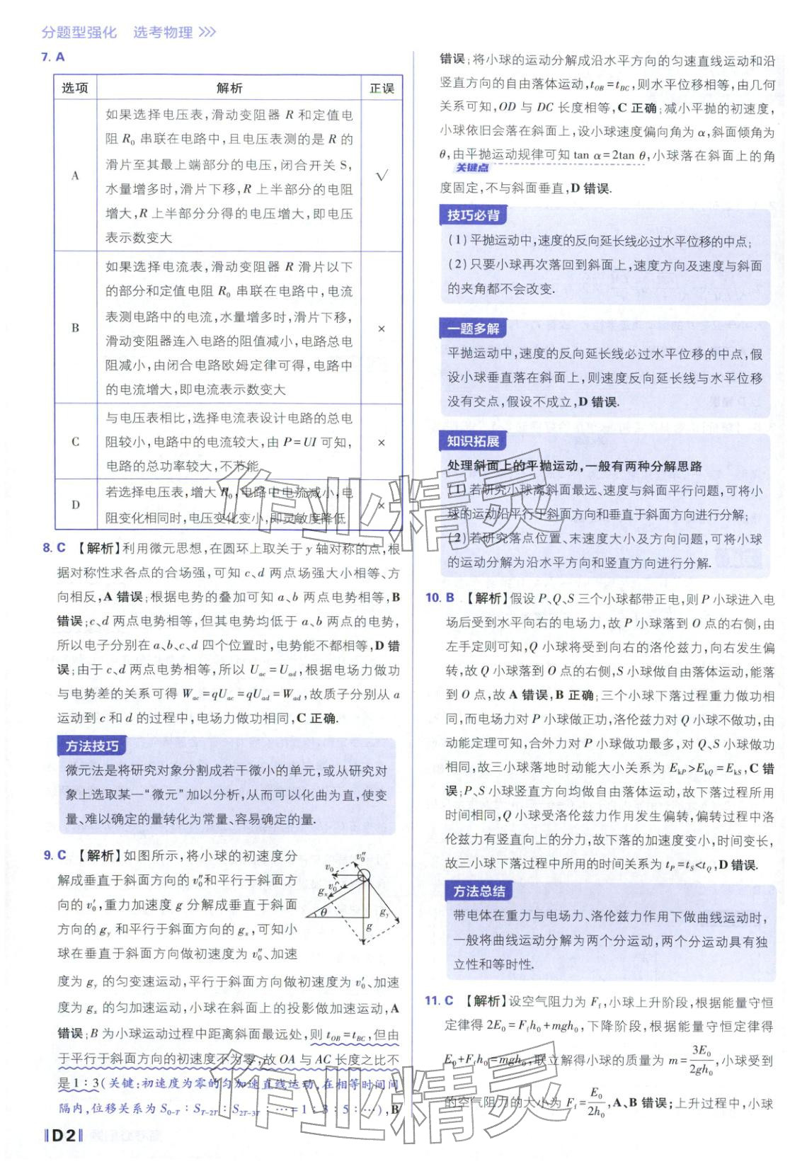 2026年高考必刷題分題型強化物理江蘇專版&nbsp;參考答案第2頁