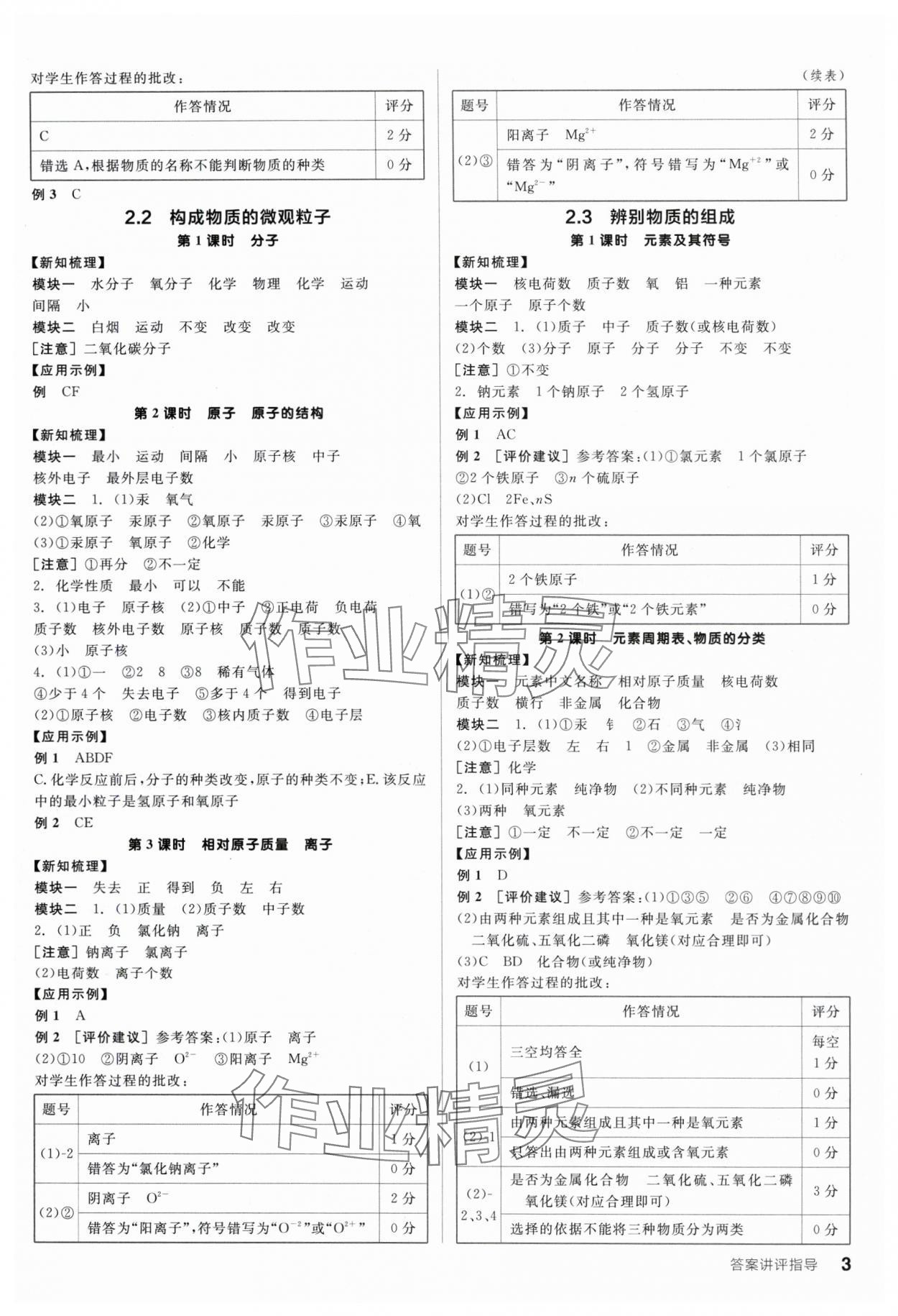 2025年全品學(xué)練考九年級(jí)化學(xué)上冊(cè)科粵版陜西專版 參考答案第3頁