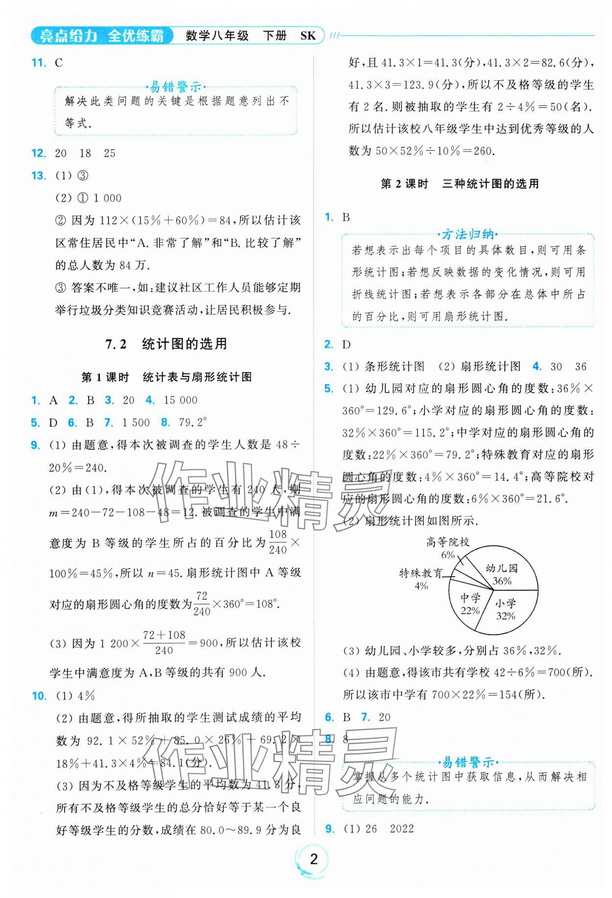 2025年亮點給力全優(yōu)練霸八年級數(shù)學(xué)下冊蘇科版 參考答案第2頁