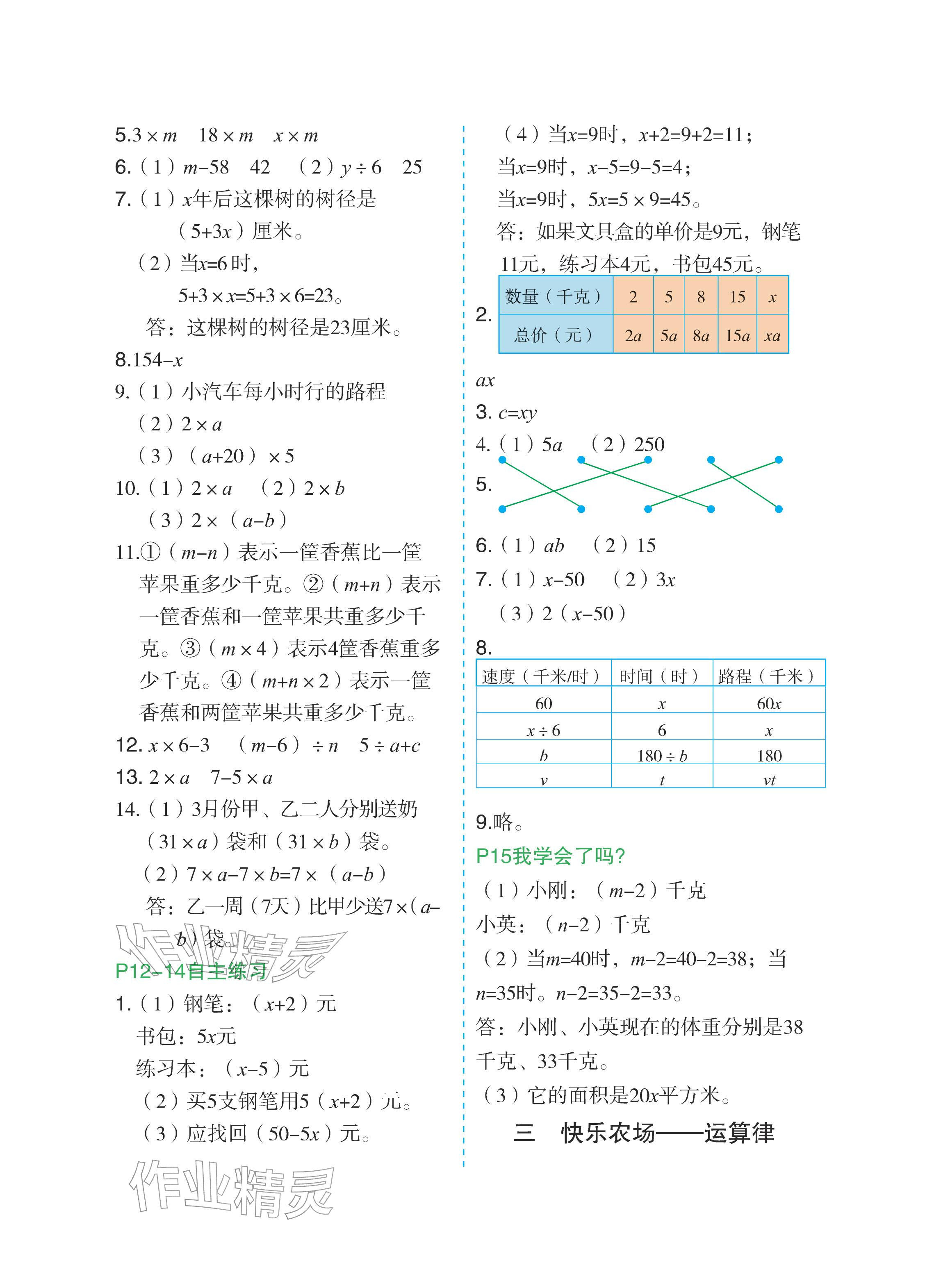 2026年课堂笔记四年级数学下册青岛版&nbsp;参考答案第2页