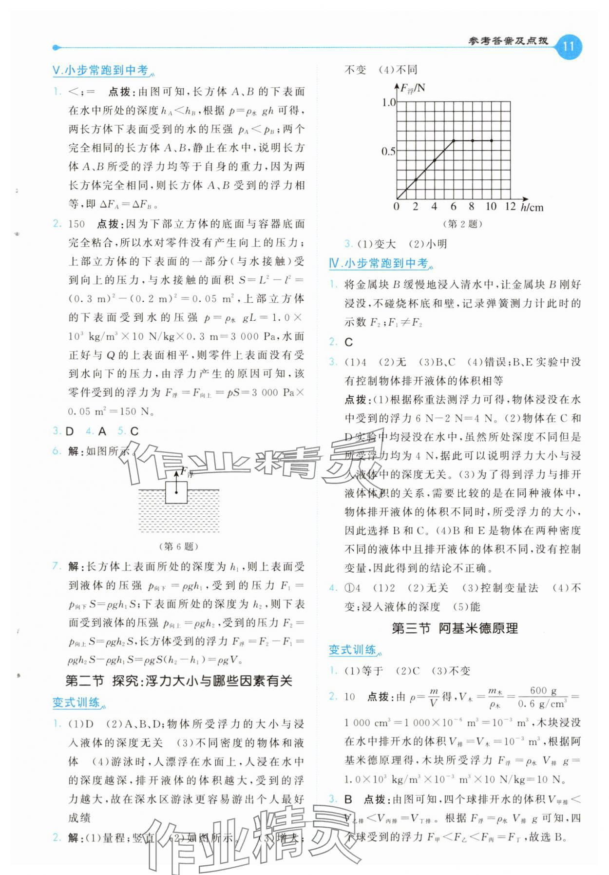 2025年特高級(jí)教師點(diǎn)撥八年級(jí)物理下冊(cè)滬科版 第11頁(yè)