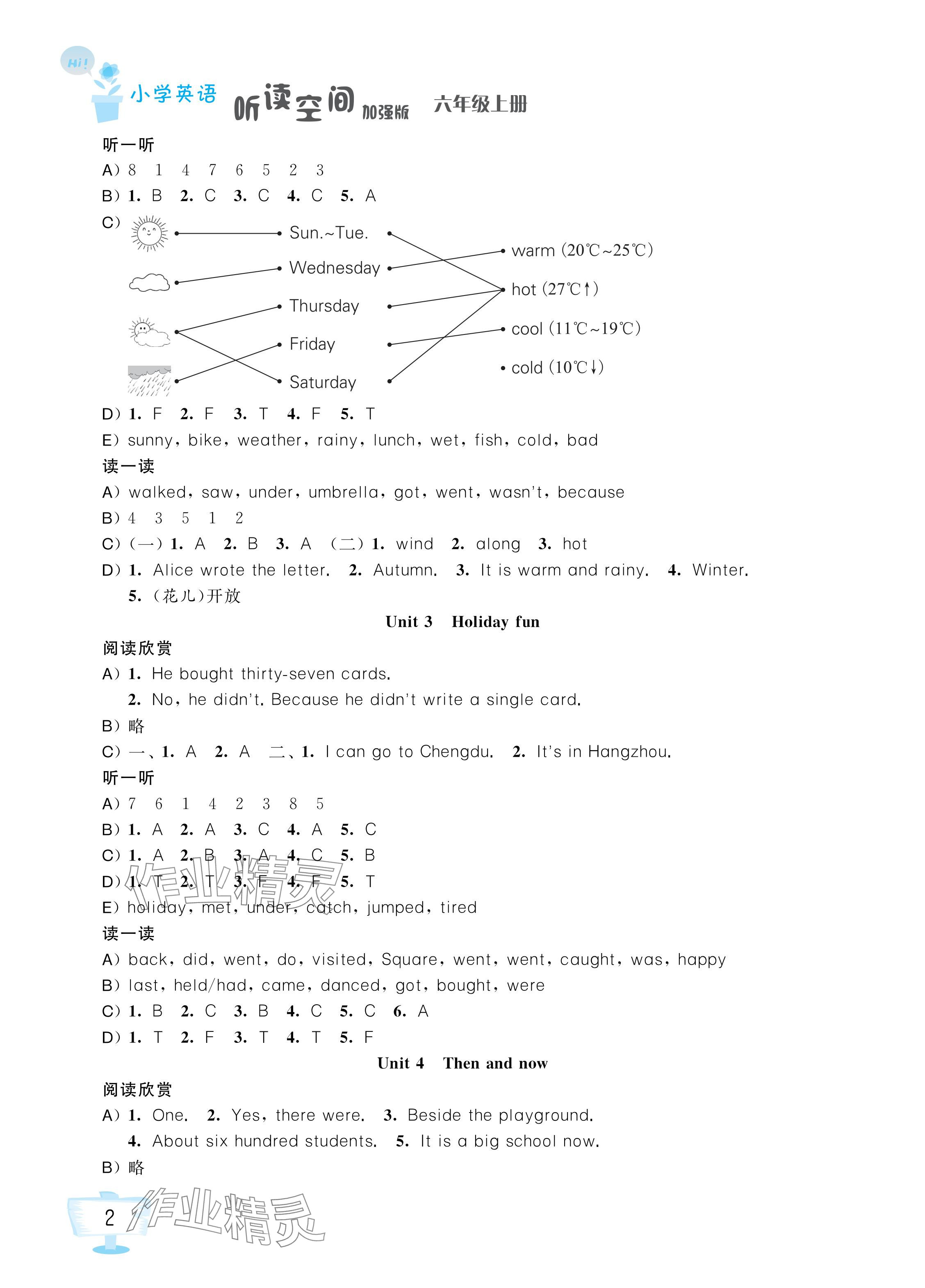 2024年英語(yǔ)聽(tīng)讀空間六年級(jí)上冊(cè)加強(qiáng)版 參考答案第2頁(yè)