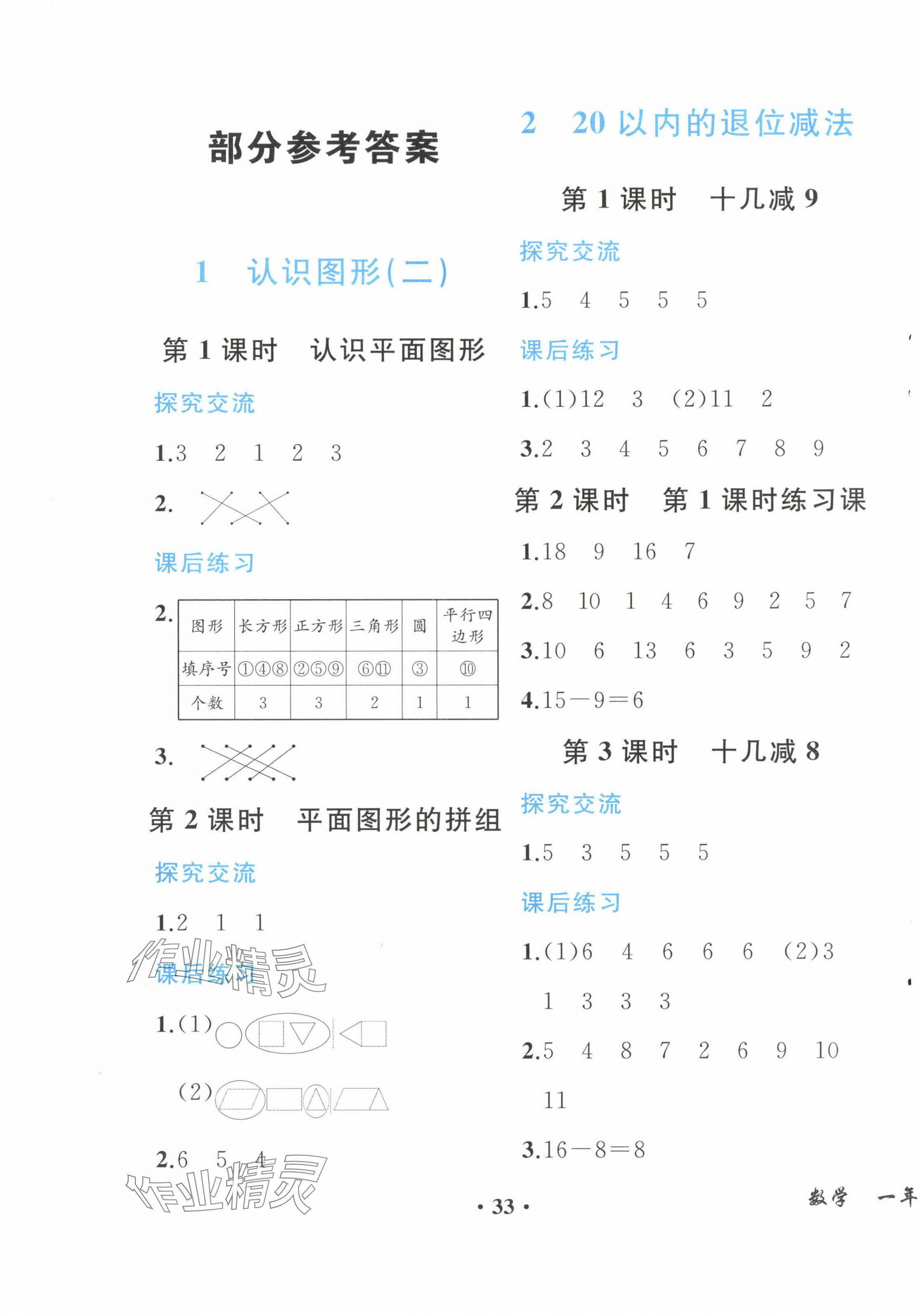 2024年胜券在握同步解析与测评一年级数学下册人教版重庆专版 第1页