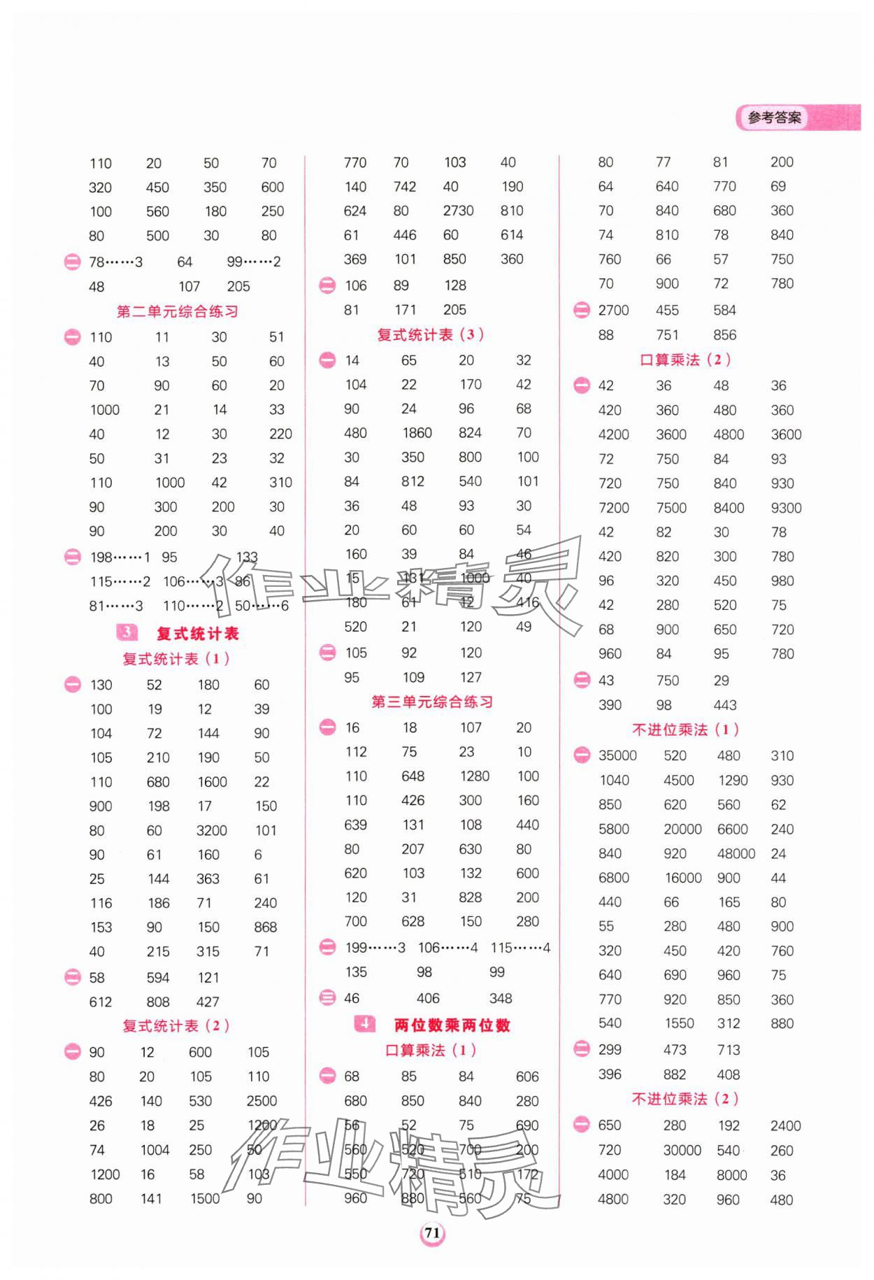 2025年計算全能三年級數(shù)學(xué)下冊人教版&nbsp;第3頁