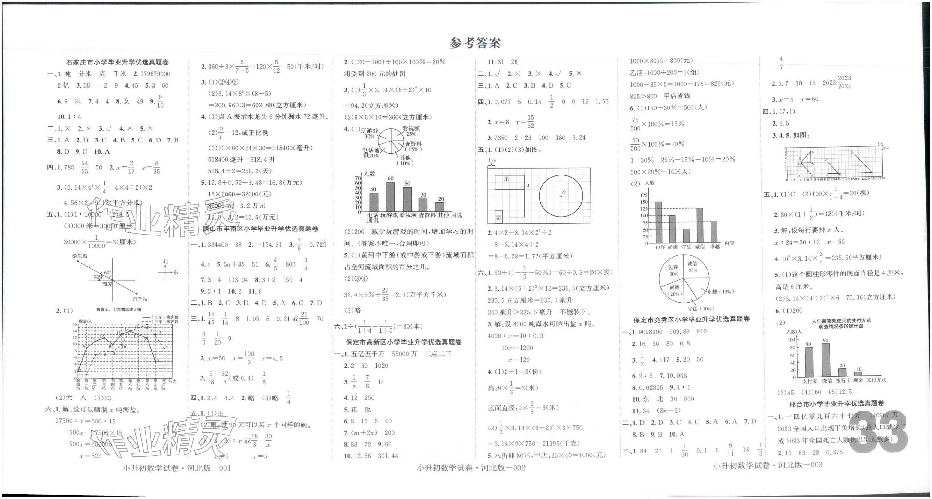 2026年河北各地小学毕业升学考题大集结六年级数学 第1页