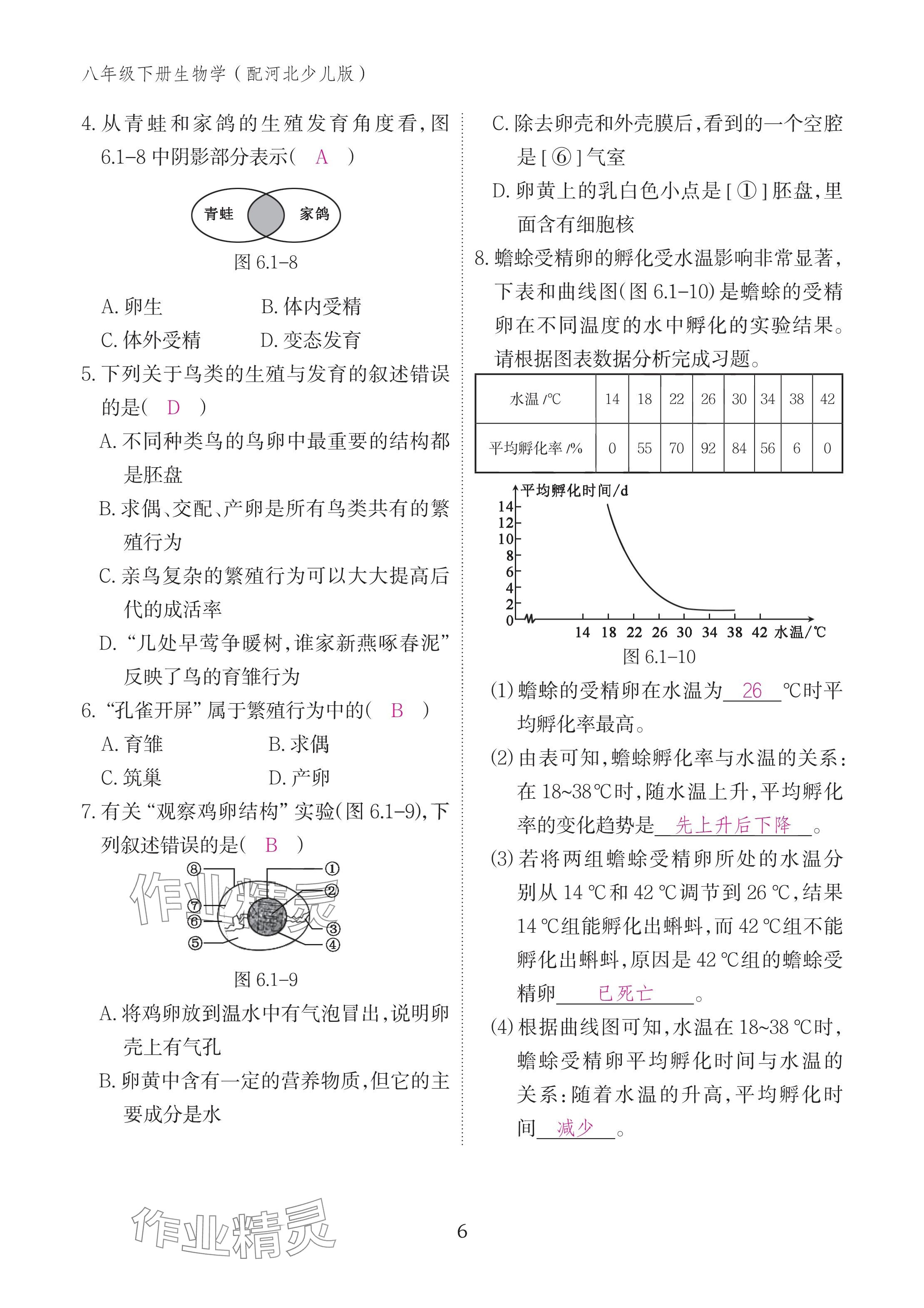 2025年作業(yè)本江西教育出版社八年級生物下冊冀少版 參考答案第6頁