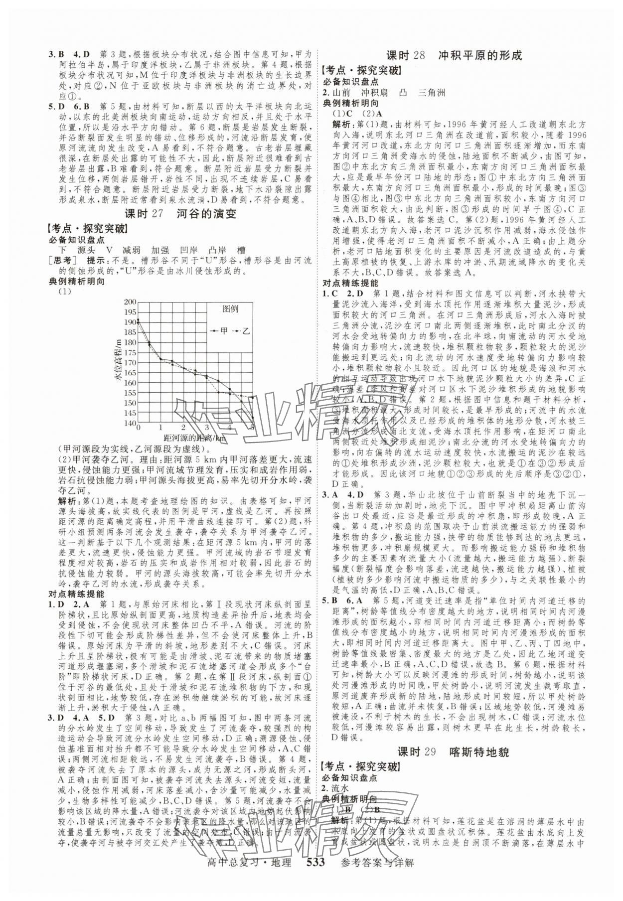 2024年高考總復(fù)習(xí)三維設(shè)計(jì)高三地理全一冊(cè)人教版 參考答案第13頁