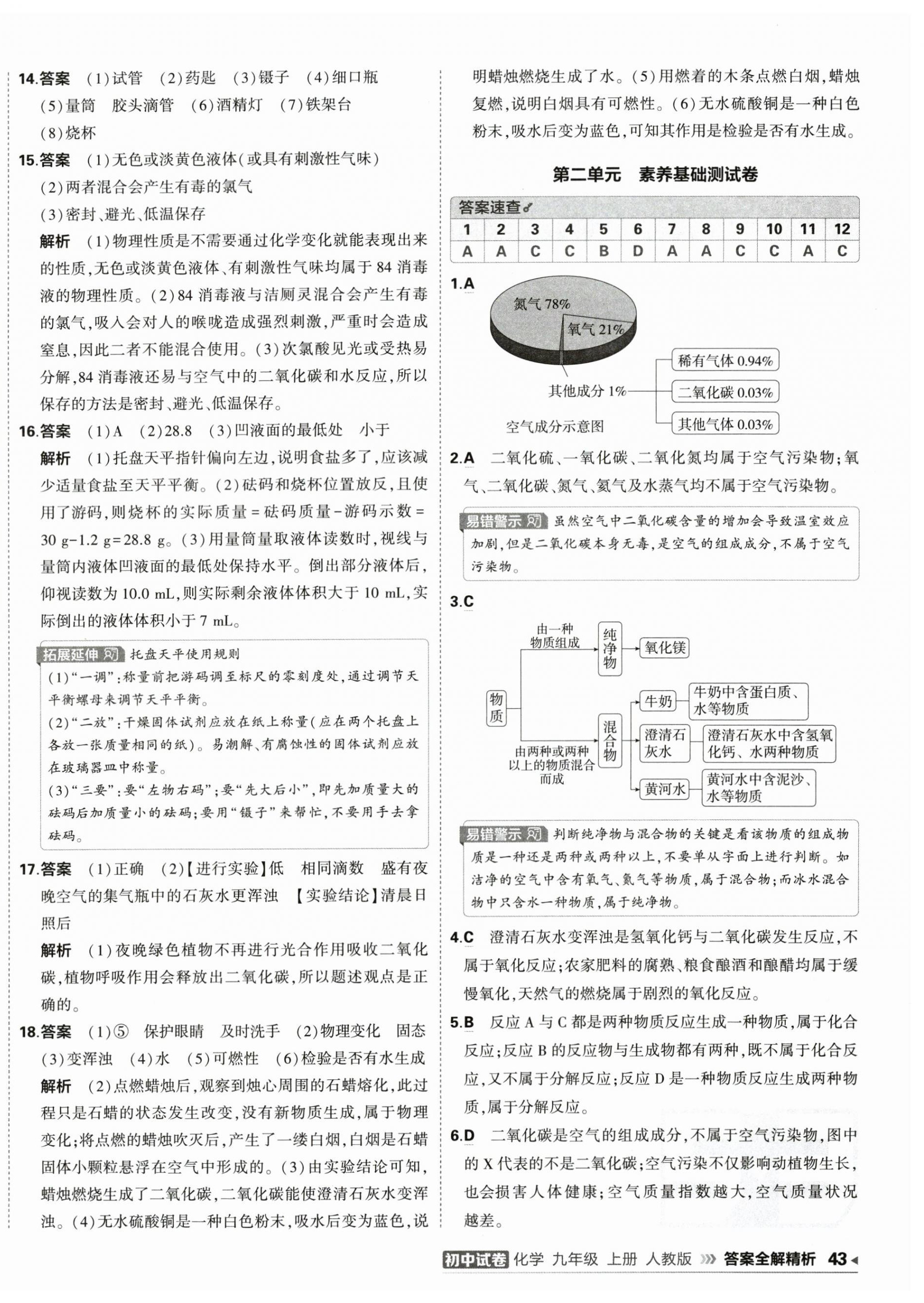 2026年5年中考3年模拟初中试卷九年级化学上册人教版&nbsp;第2页