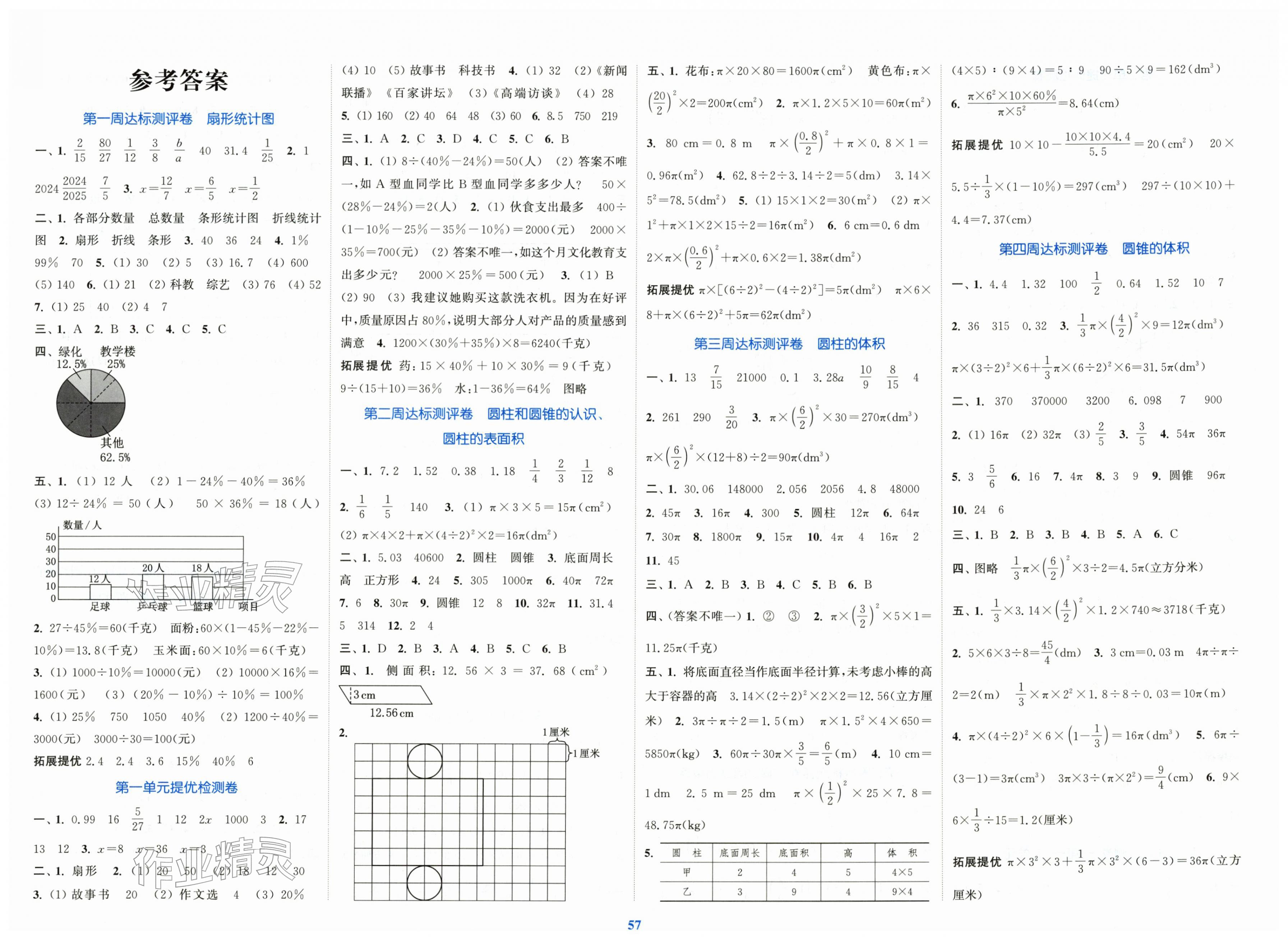 2026年复习金卷同步跟踪大试卷六年级数学下册苏教版提优版&nbsp;第1页