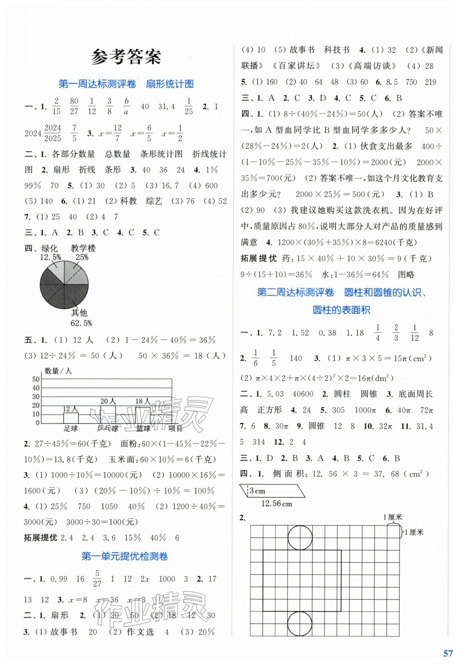 2026年复习金卷同步跟踪大试卷六年级数学下册苏教版提优版&nbsp;参考答案第1页