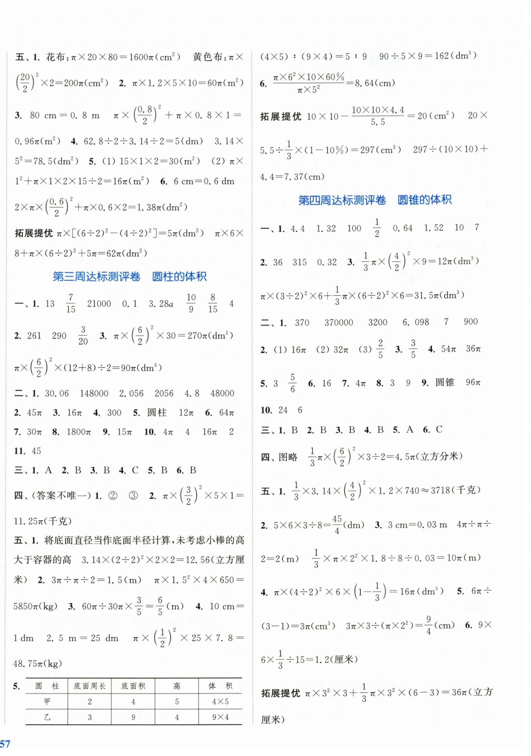 2026年复习金卷同步跟踪大试卷六年级数学下册苏教版提优版&nbsp;参考答案第2页