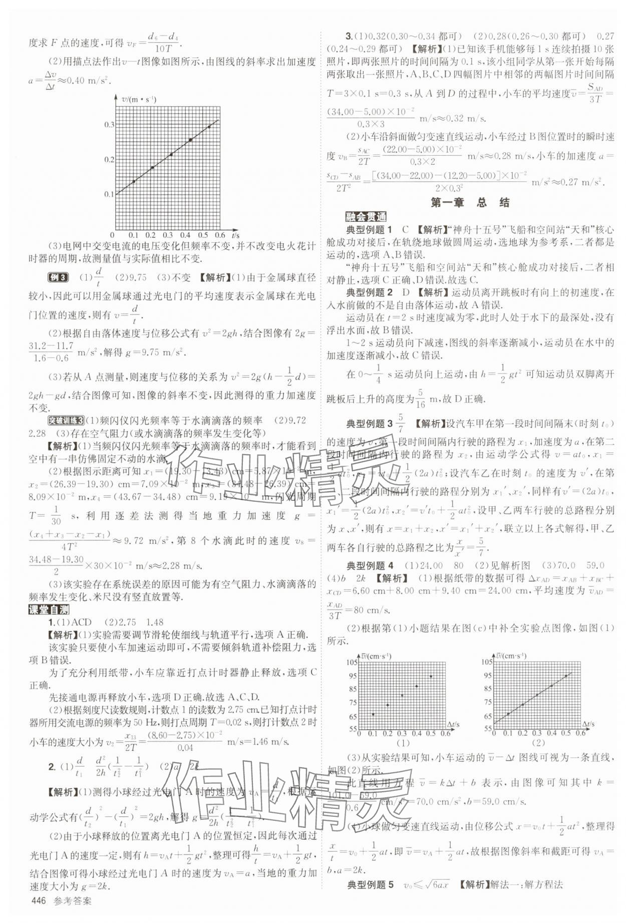 2025年青于蓝高考总复习物理 参考答案第4页