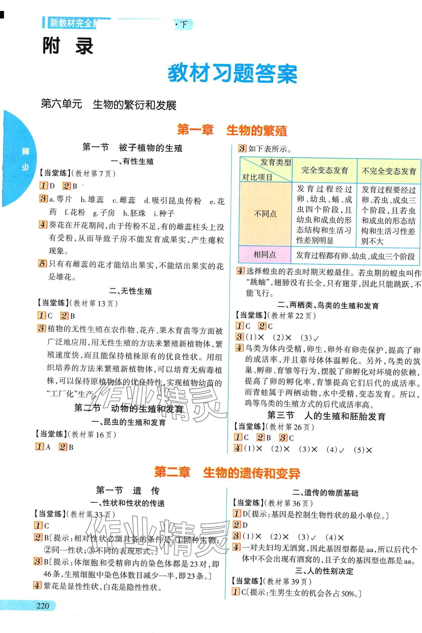 2024年教材課本八年級(jí)生物下冊(cè)冀少版 第1頁(yè)