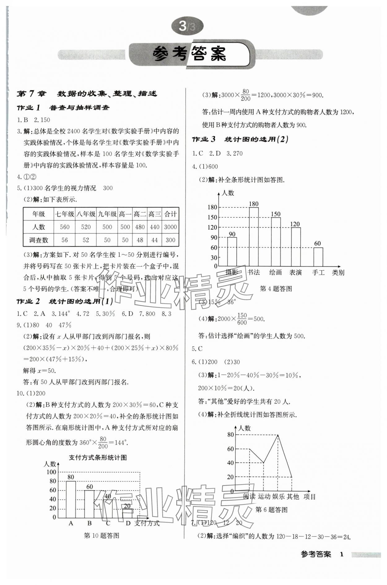 2024年启东中学作业本八年级数学下册苏科版徐州专版 参考答案第1页