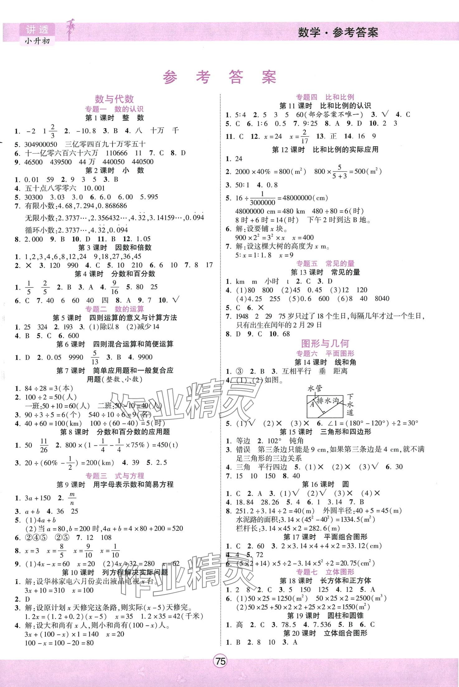 2024年小學畢業(yè)升學考前沖刺方案六年級數(shù)學 第1頁