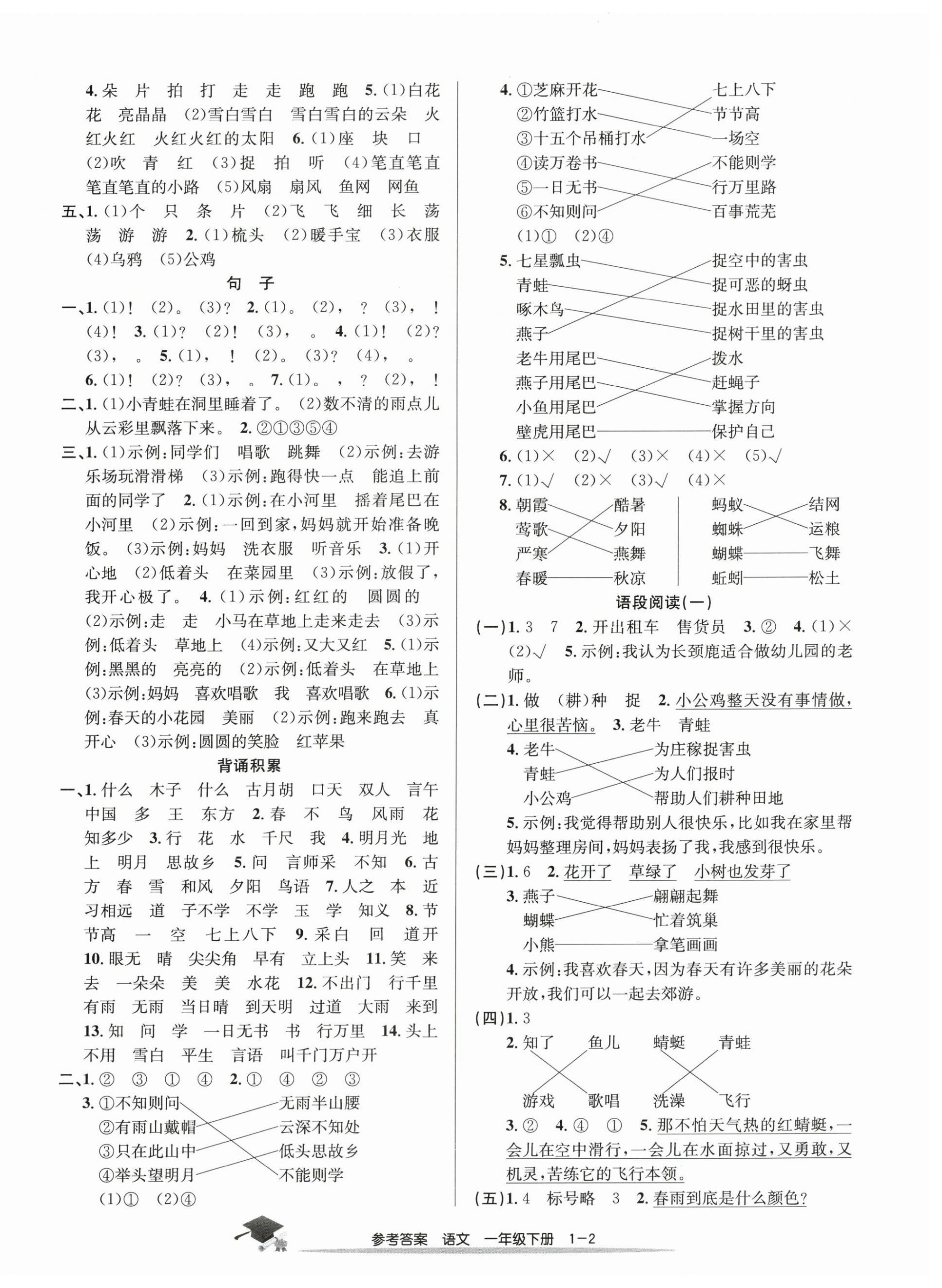 2025年期末直通車一年級語文下冊人教版 第2頁