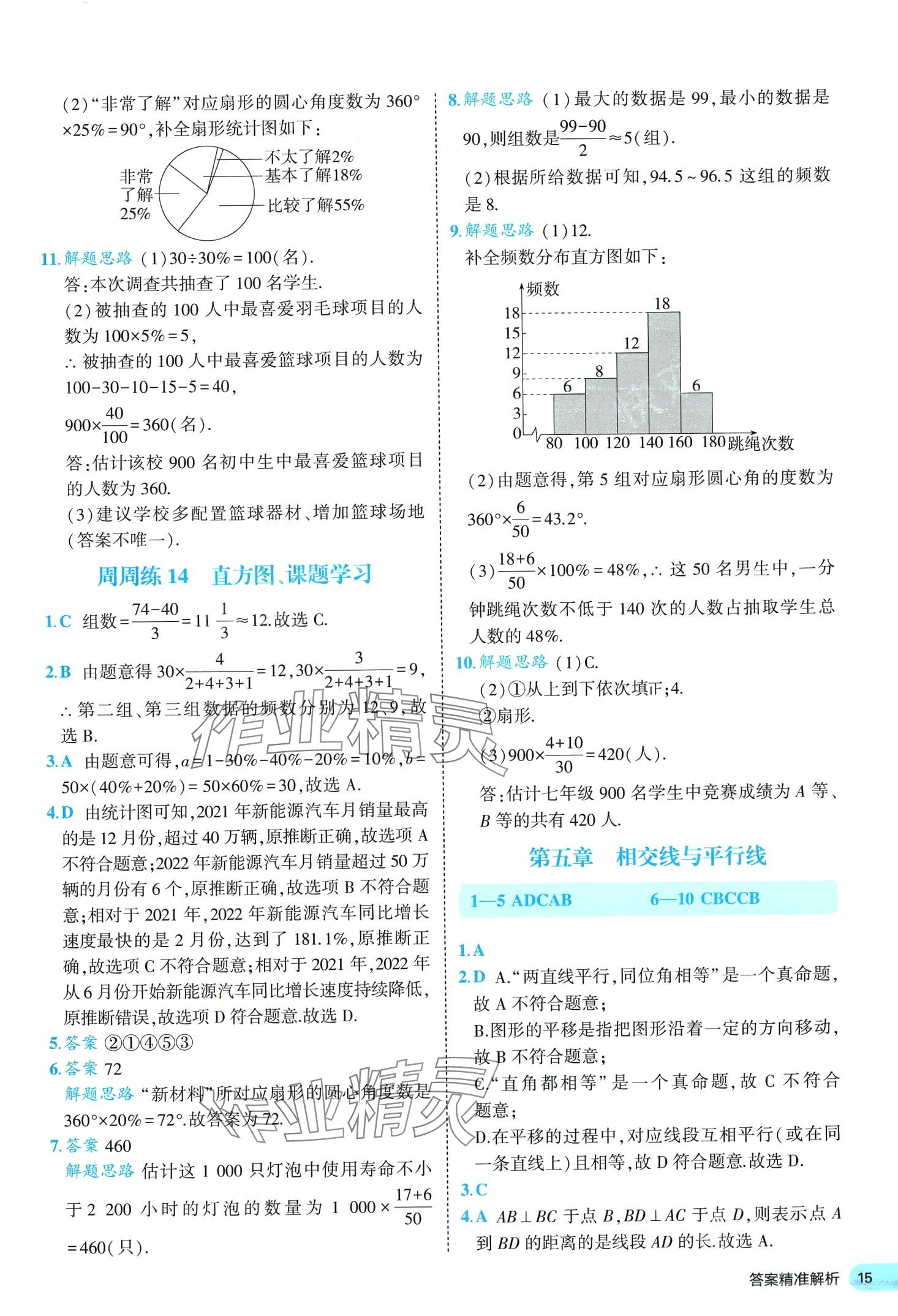 2024年53全优卷七年级数学下册人教版&nbsp;第15页