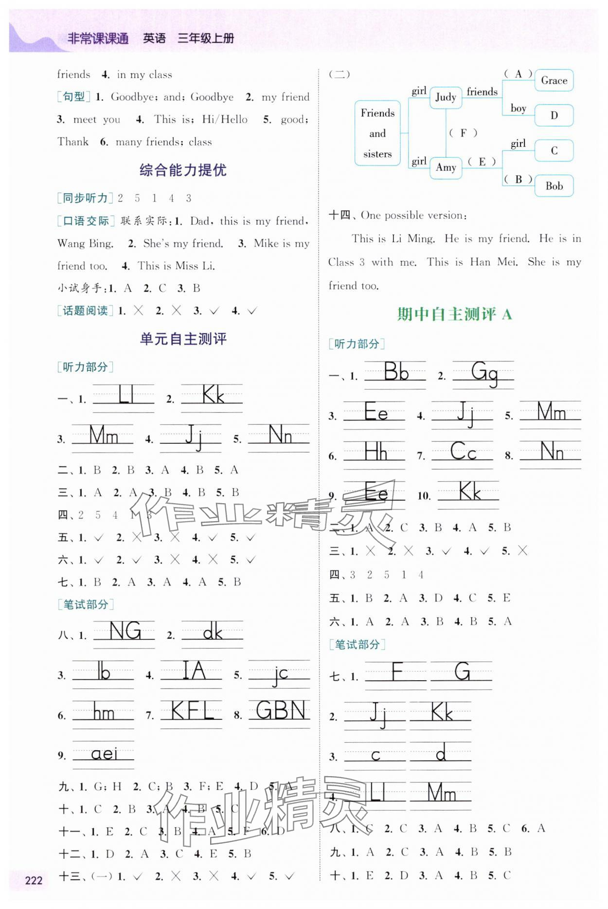 2024年通城學典非常課課通三年級英語上冊譯林版 第3頁