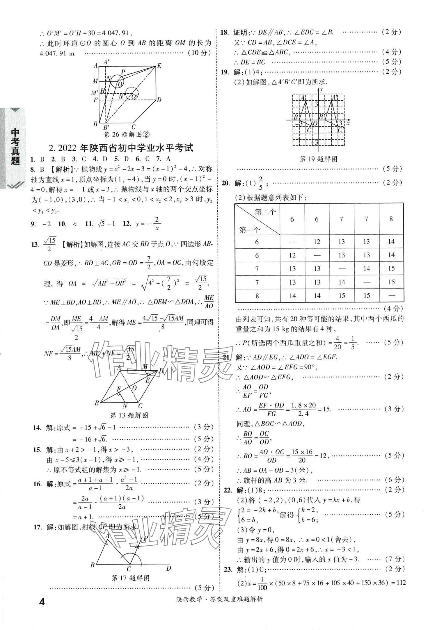 2024年一戰(zhàn)成名中考真題與拓展訓(xùn)練數(shù)學(xué)中考陜西專版 第3頁(yè)