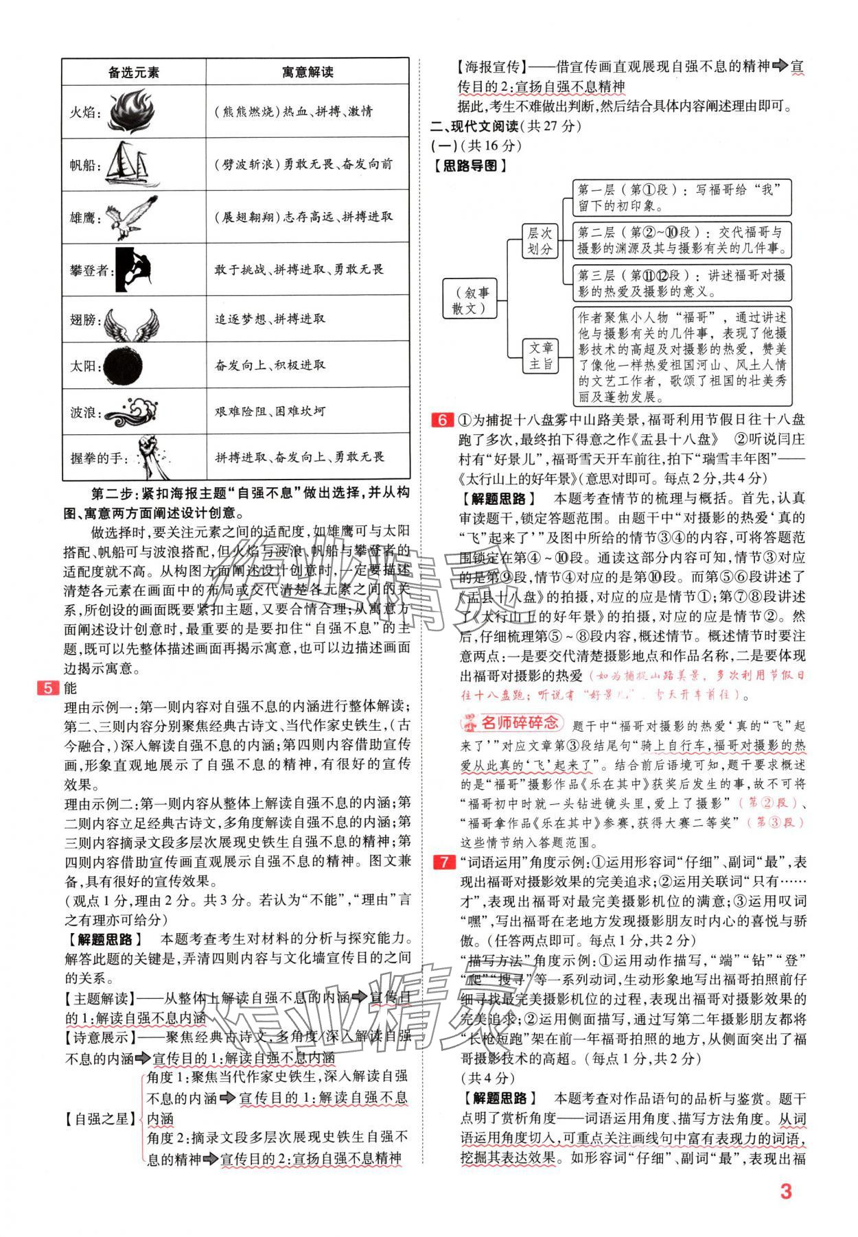 2024年金考卷百校聯(lián)盟系列中考領(lǐng)航卷語(yǔ)文河南專(zhuān)版 參考答案第2頁(yè)