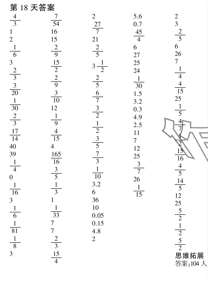 2023年口算題10000道六年級數(shù)學(xué)上冊人教版 參考答案第21頁