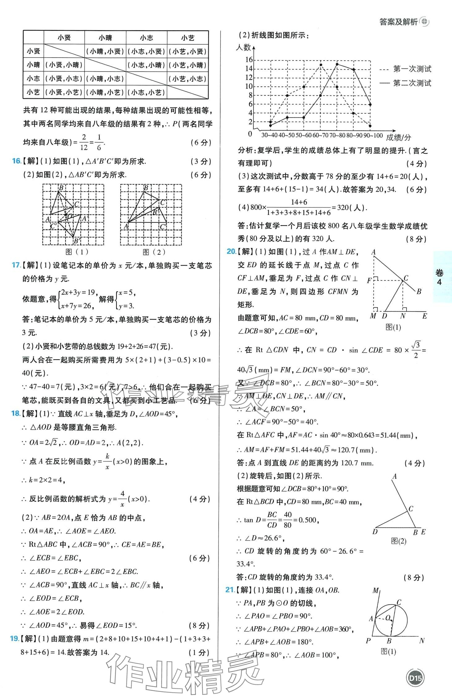 2024年中考必刷卷沈陽出版社數學江西專版 第17頁