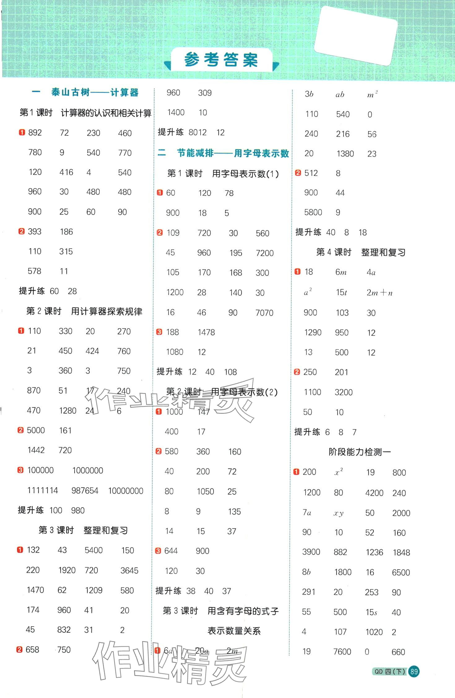 2024年陽光同學(xué)計算小達(dá)人四年級數(shù)學(xué)下冊青島版 第1頁