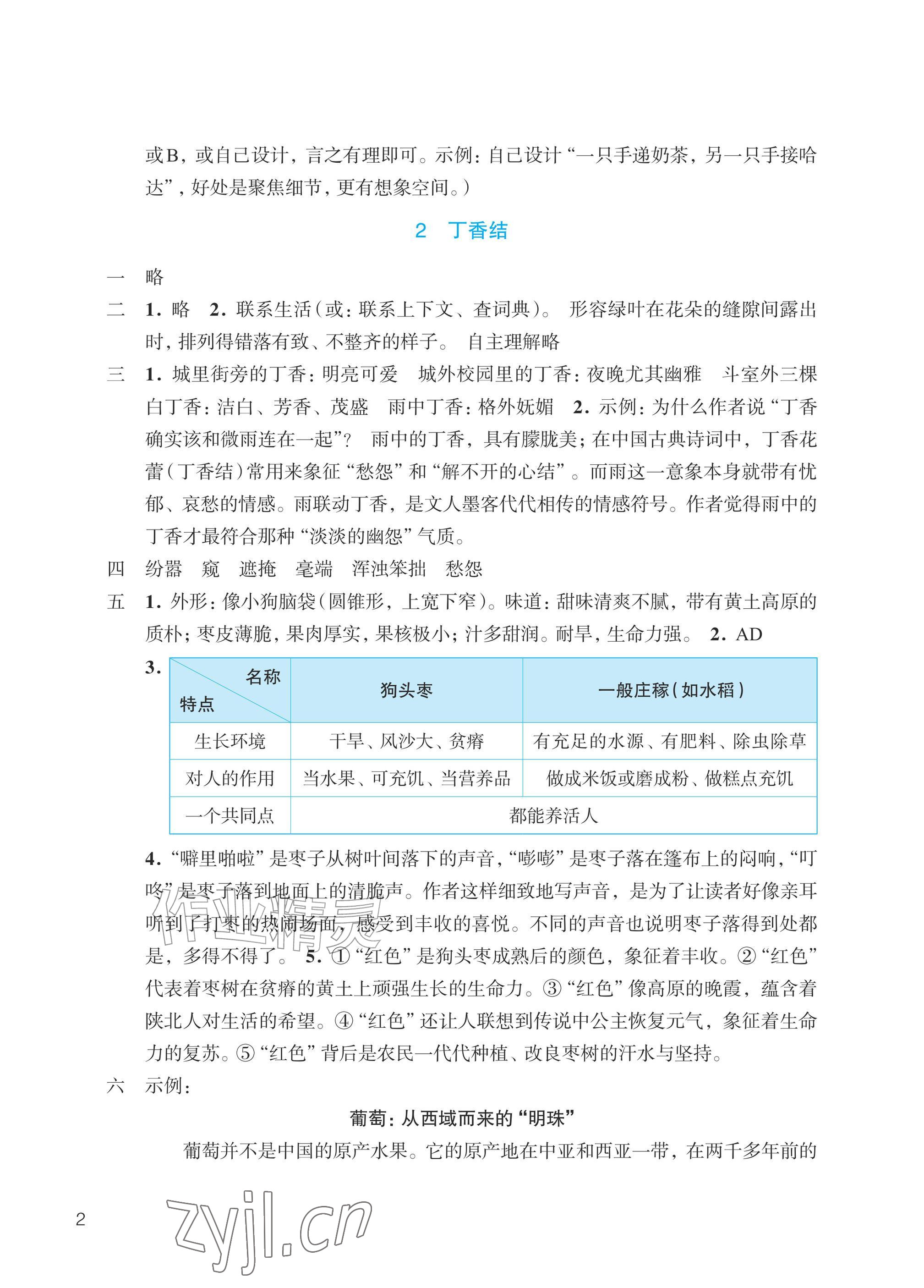 2026年预学与导学六年级语文上册人教版&nbsp;参考答案第2页