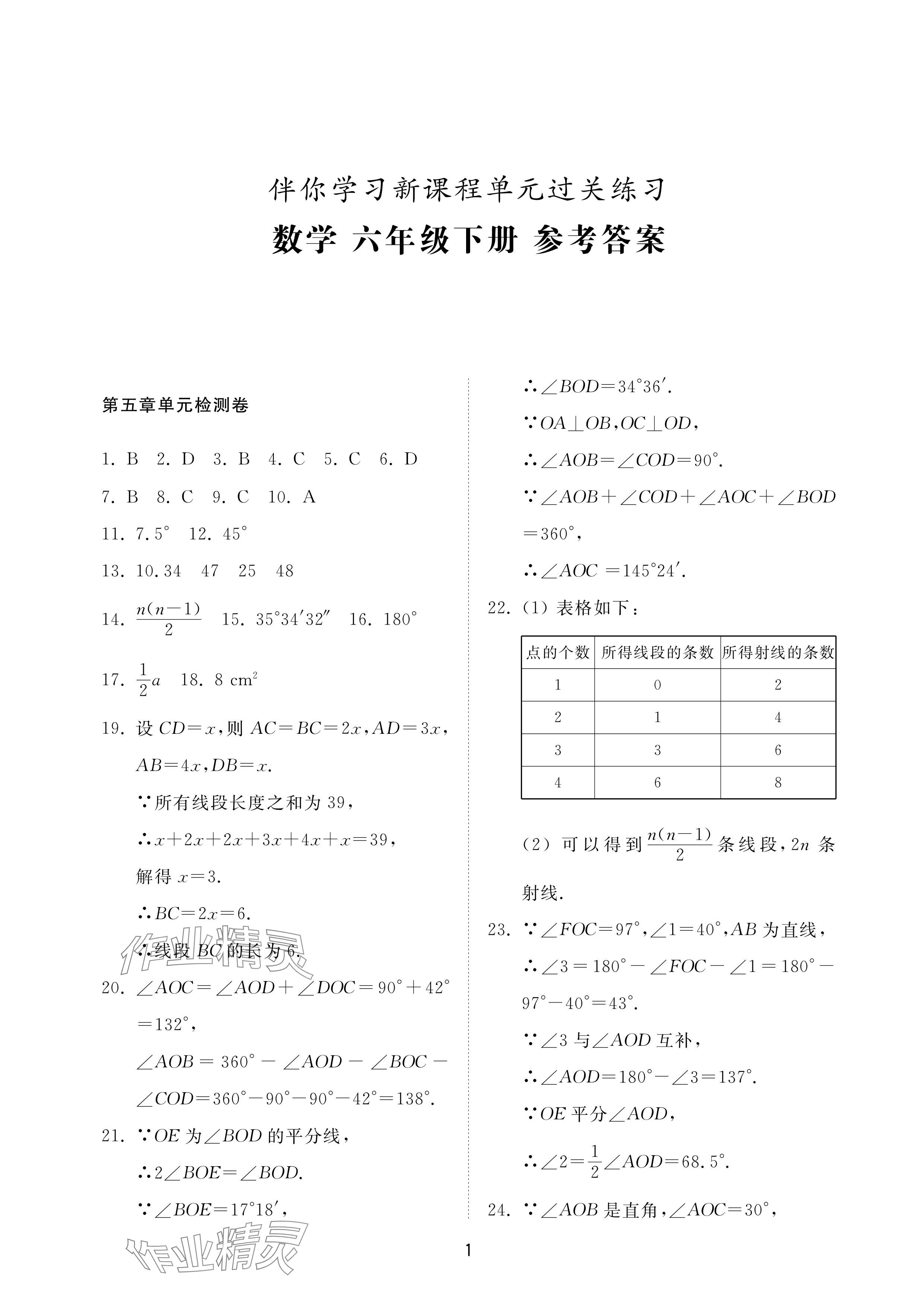 2024年同步练习册配套检测卷六年级数学下册鲁教版烟台专版54制 参考答案第1页