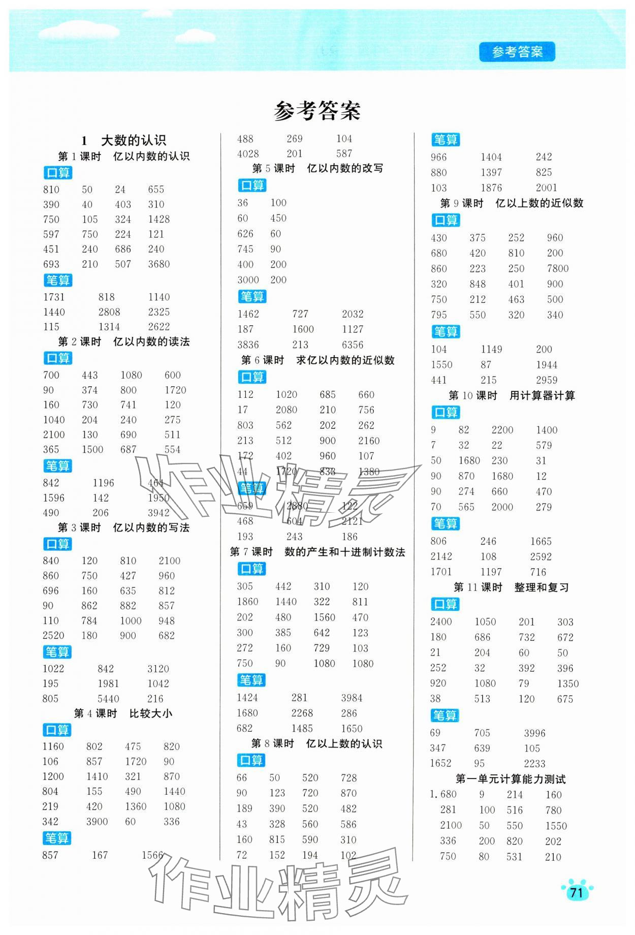 2024年全能手同步口算專項(xiàng)訓(xùn)練四年級(jí)數(shù)學(xué)上冊(cè)人教版 第1頁