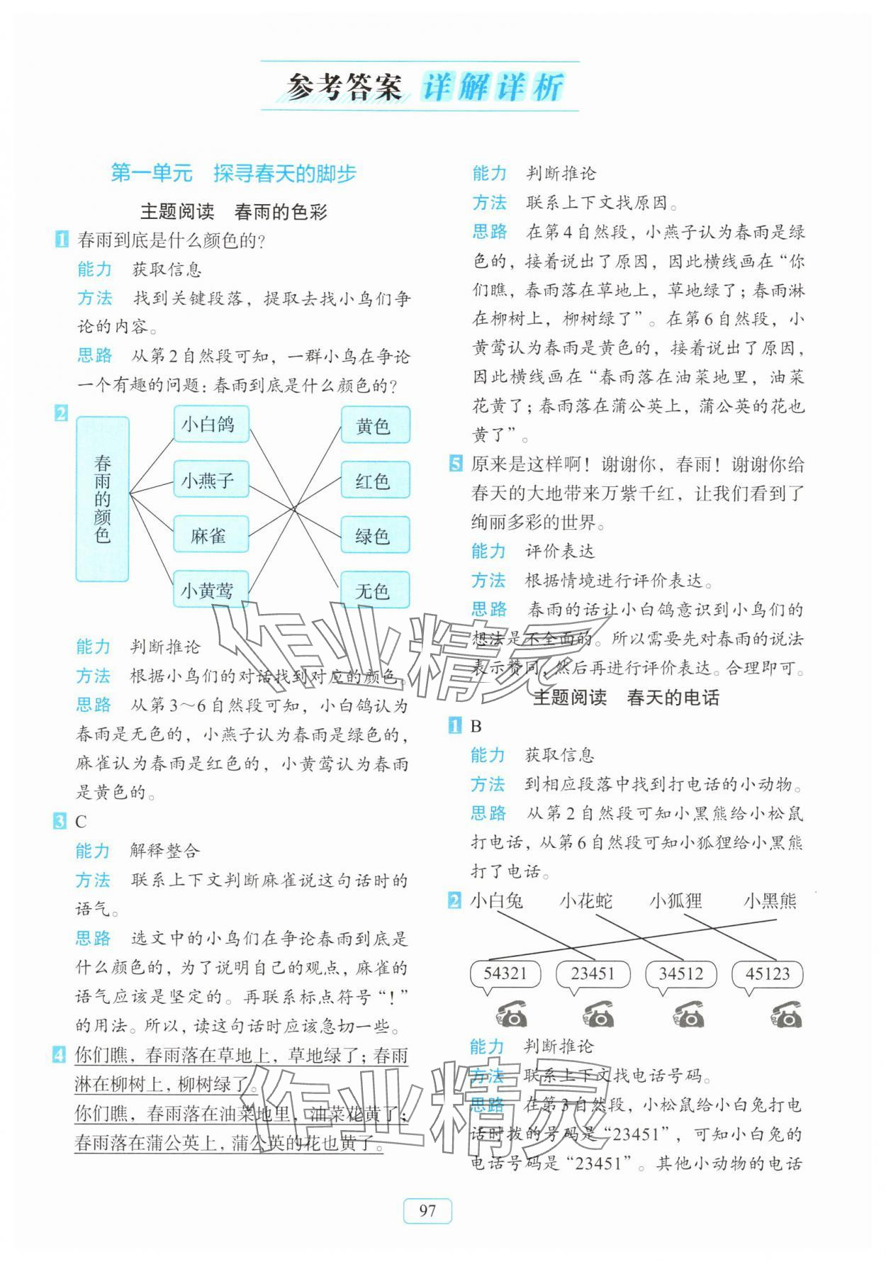 2025年知行合閱讀主題拓展訓練二年級語文下冊人教版 第1頁