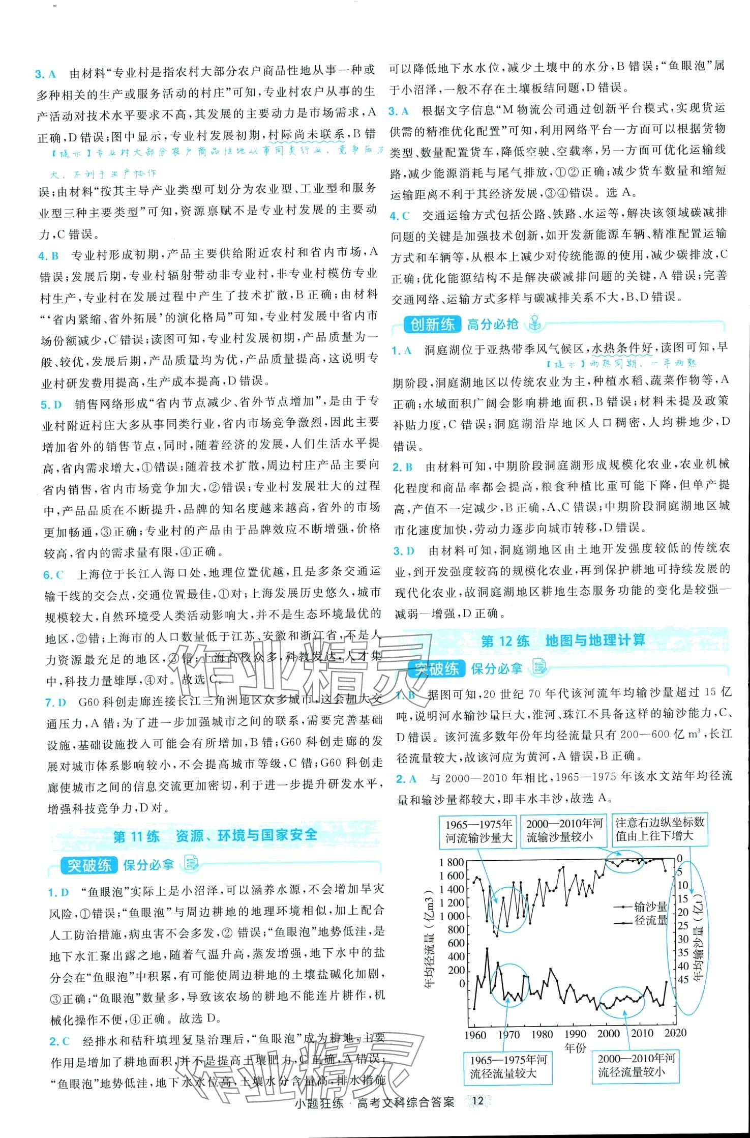 2024年小題狂練高中文綜全一冊(cè)通用版 第14頁(yè)