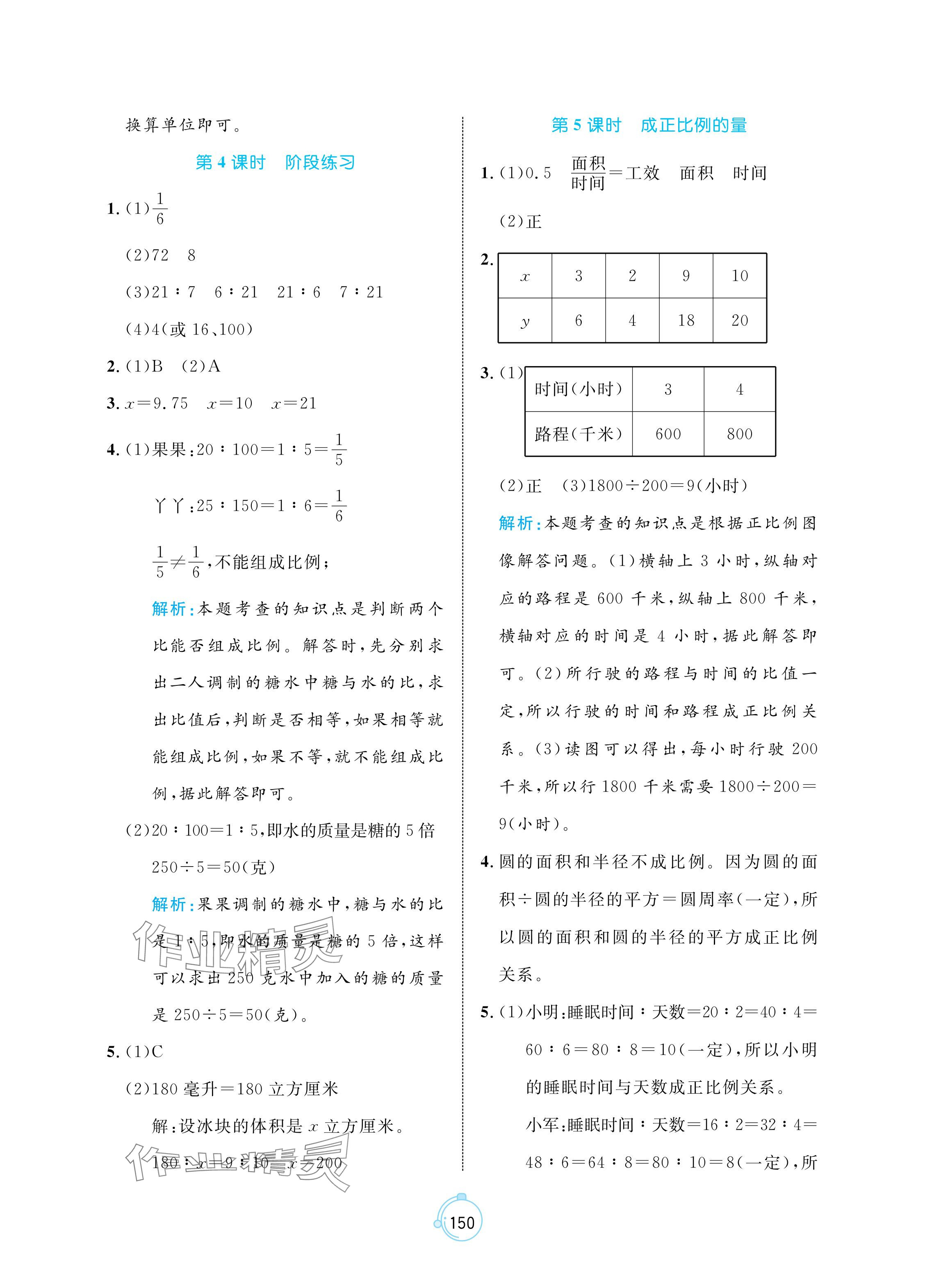 2024年黃岡名師天天練六年級數(shù)學下冊青島版 參考答案第12頁