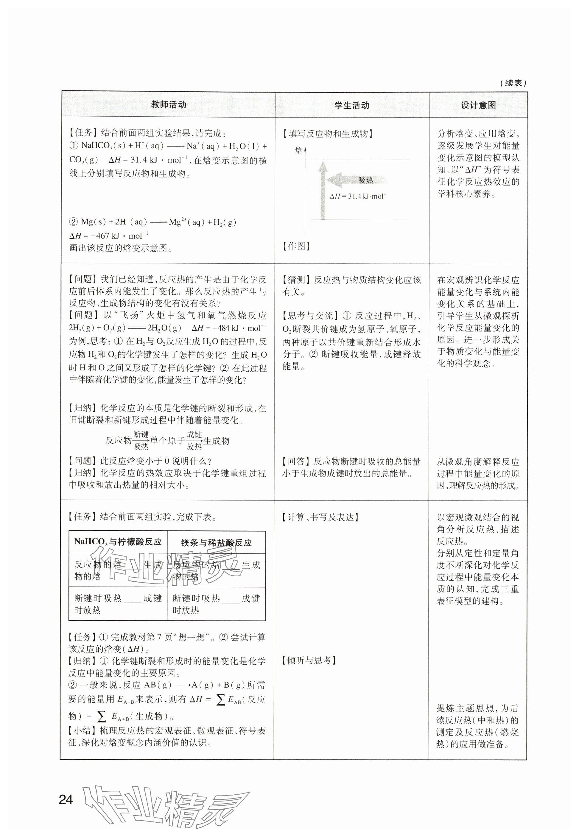 2024年教材課本高中化學(xué)選擇性必修1滬教版 參考答案第21頁