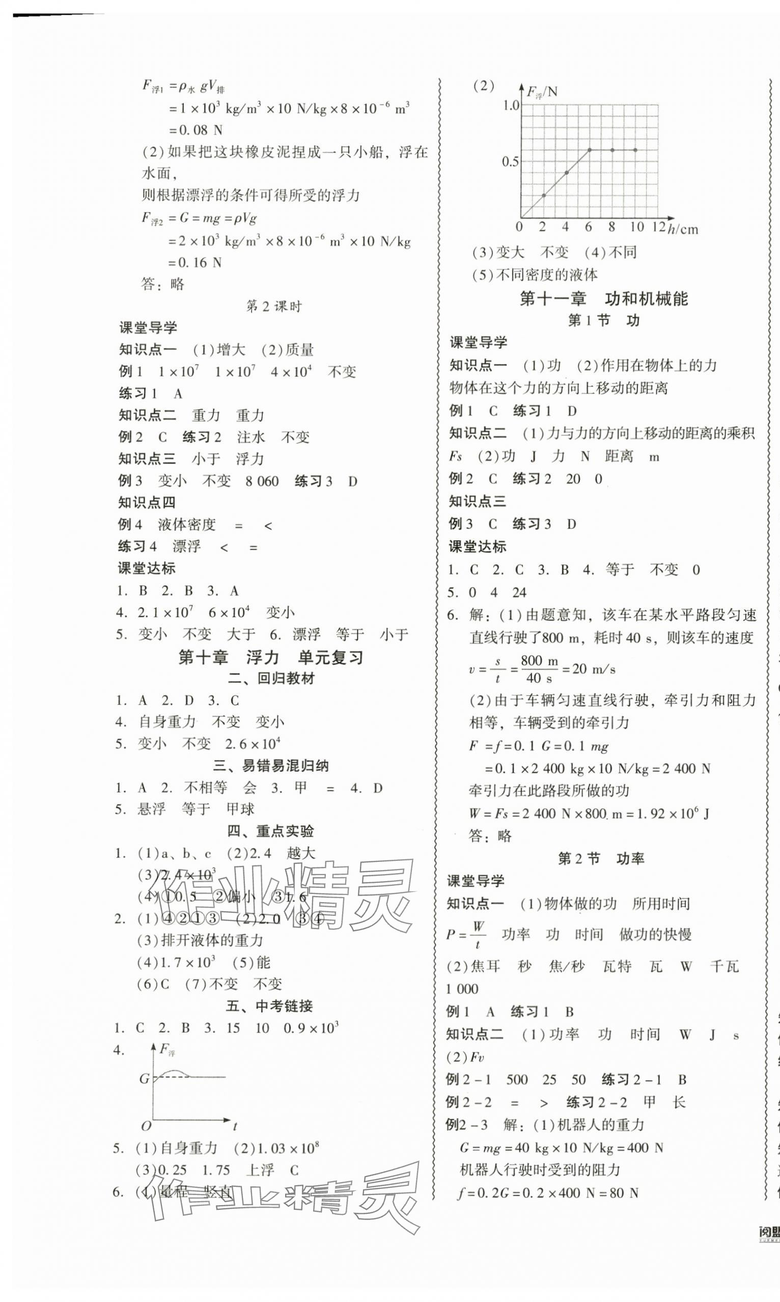 2024年零障碍导教导学案八年级物理下册人教版 第5页