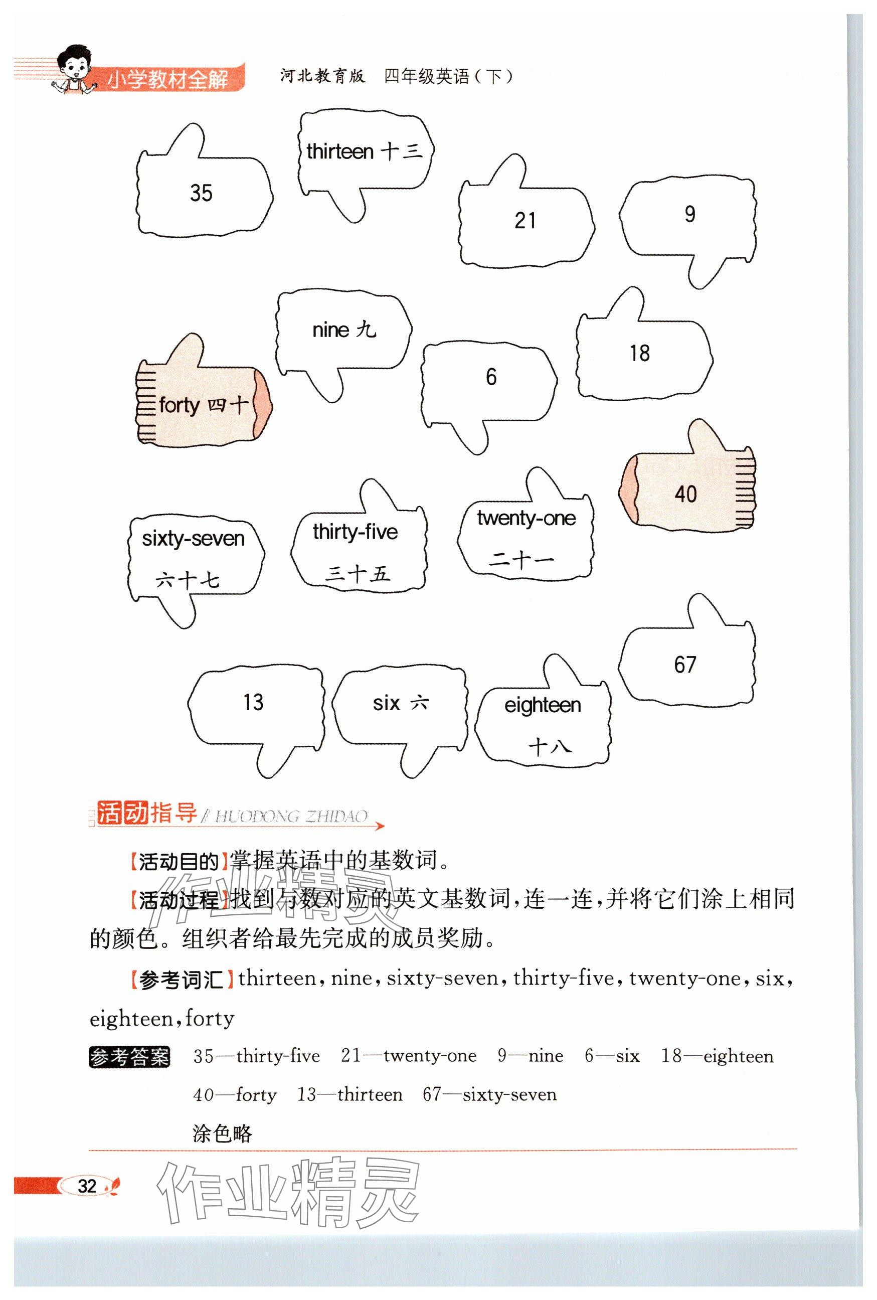 2025年教材課本四年級英語下冊冀教版 參考答案第32頁