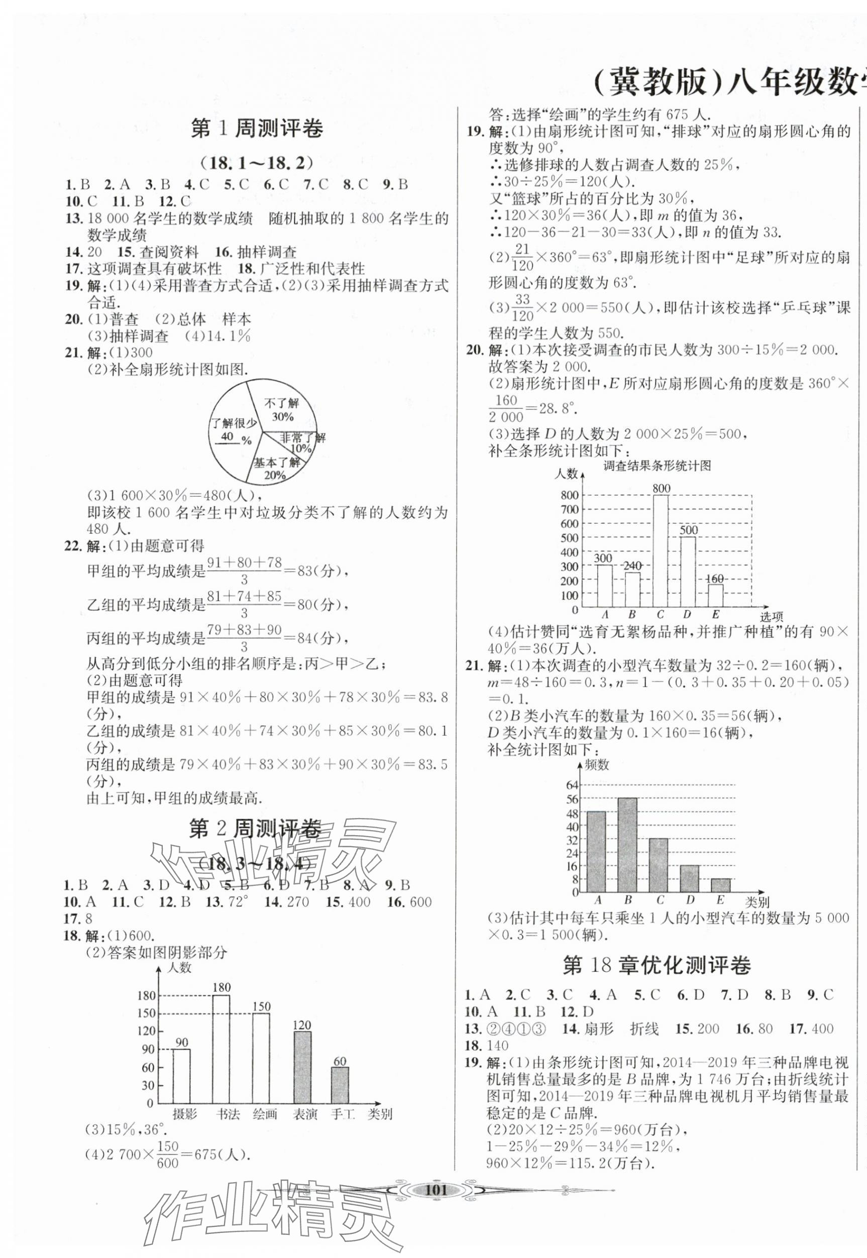 2024年全能好卷八年级数学下册人教版 第1页