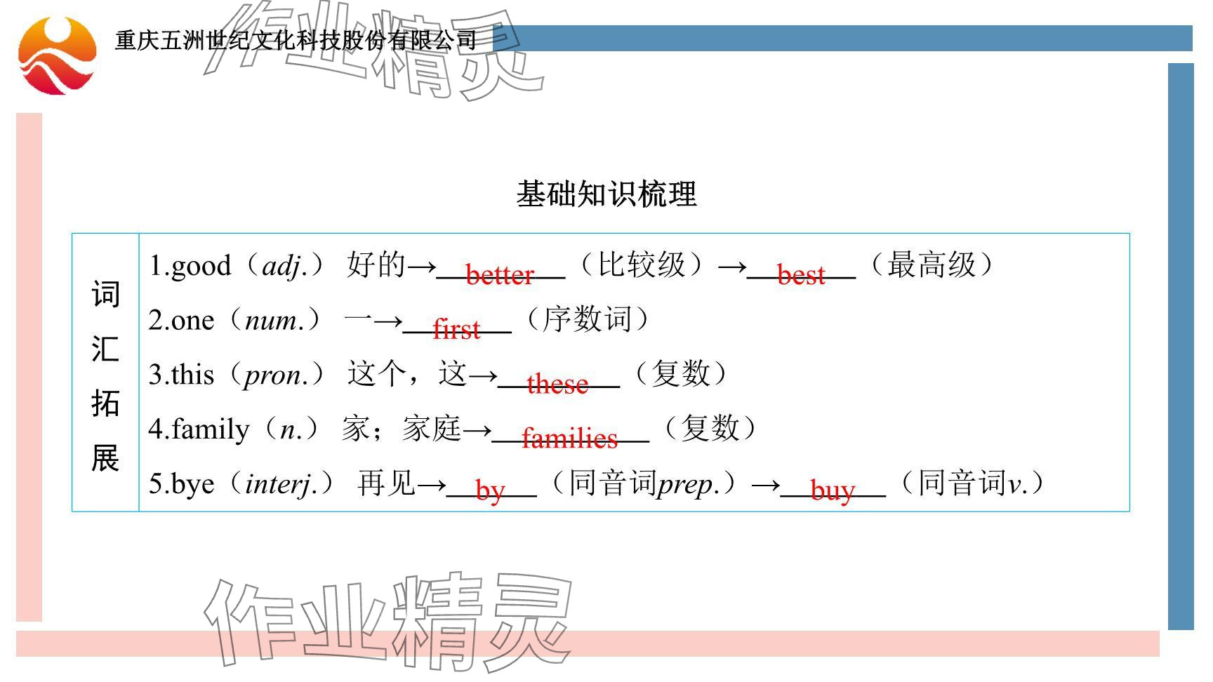 2024年重慶市中考試題分析與復(fù)習(xí)指導(dǎo)英語(yǔ) 參考答案第3頁(yè)