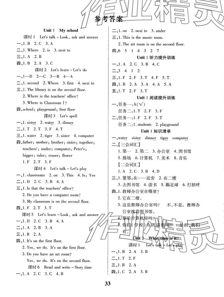 2024年優(yōu)秀三好生四年級(jí)英語(yǔ)下冊(cè)人教版 參考答案第1頁(yè)