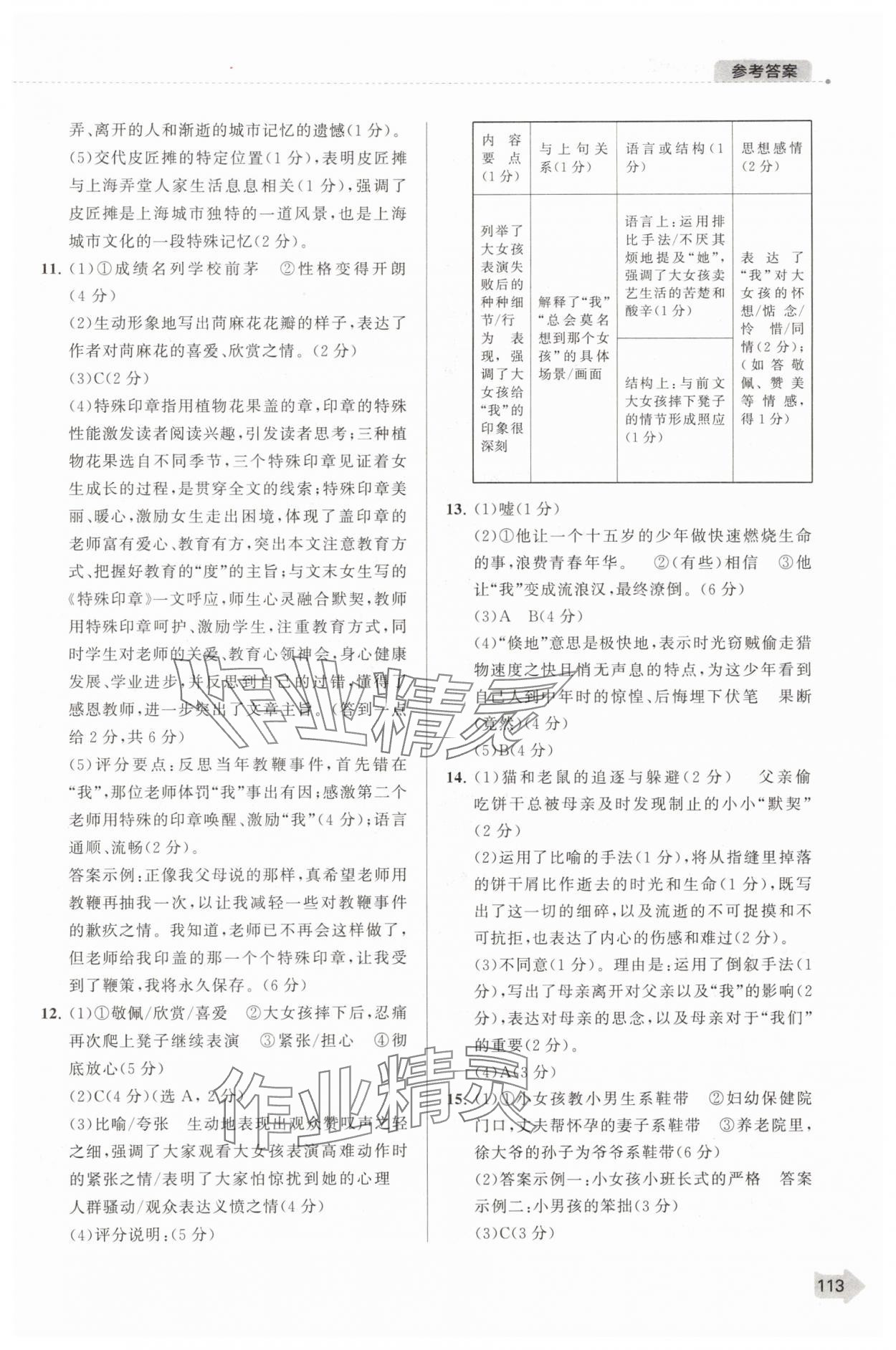 2025年上海中考二模卷分類匯編語文 參考答案第6頁