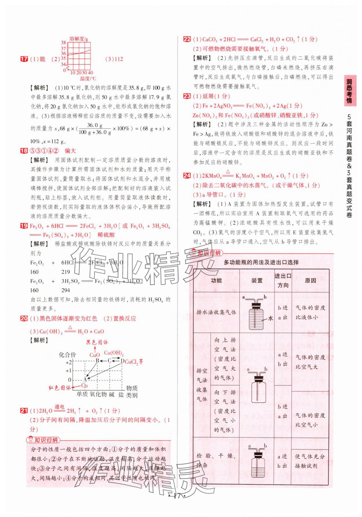 2025年鼎成中考河南中考真題匯編化學中考 第17頁