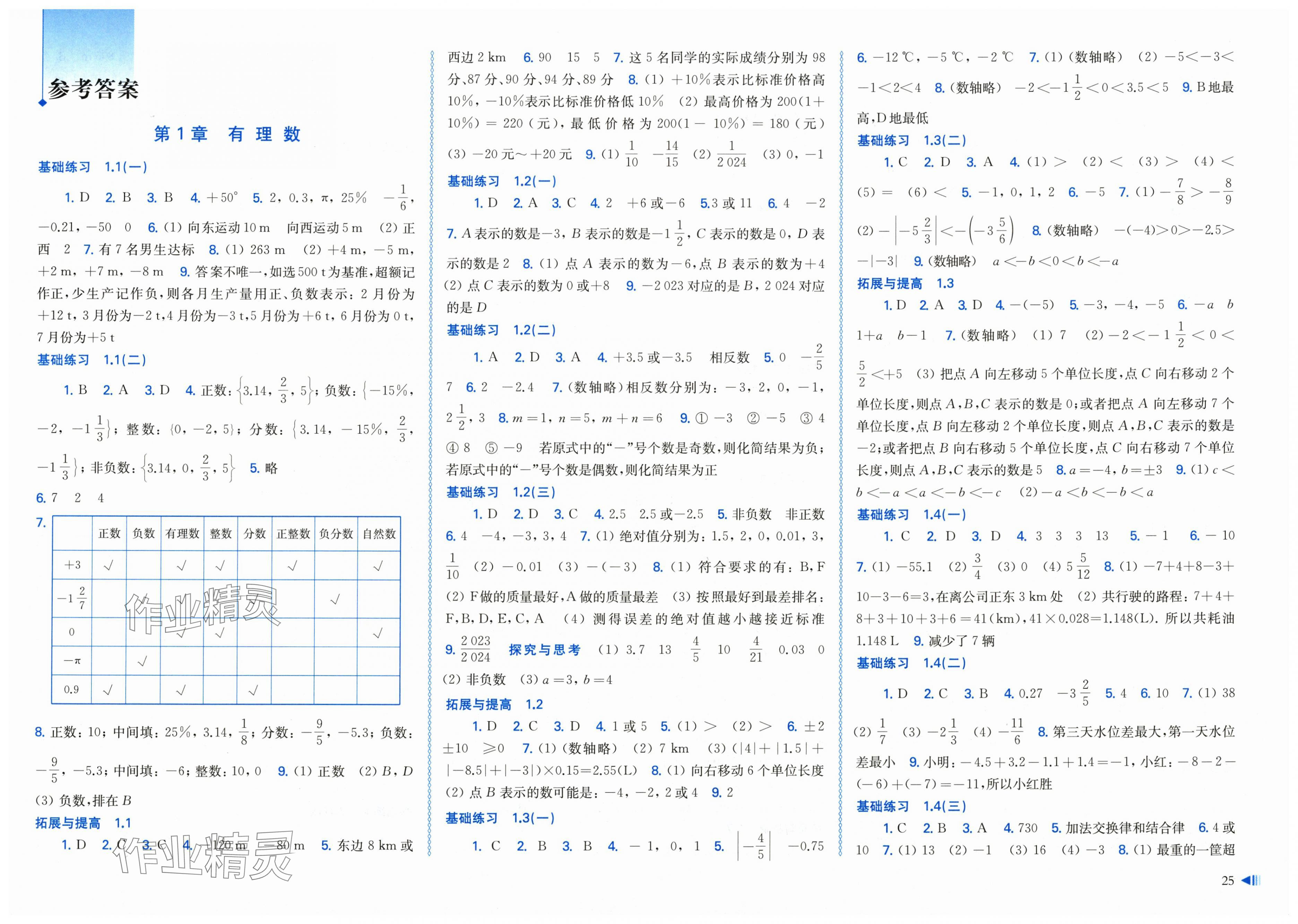 2025年同步练习上海科学技术出版社七年级数学上册沪科版 第1页