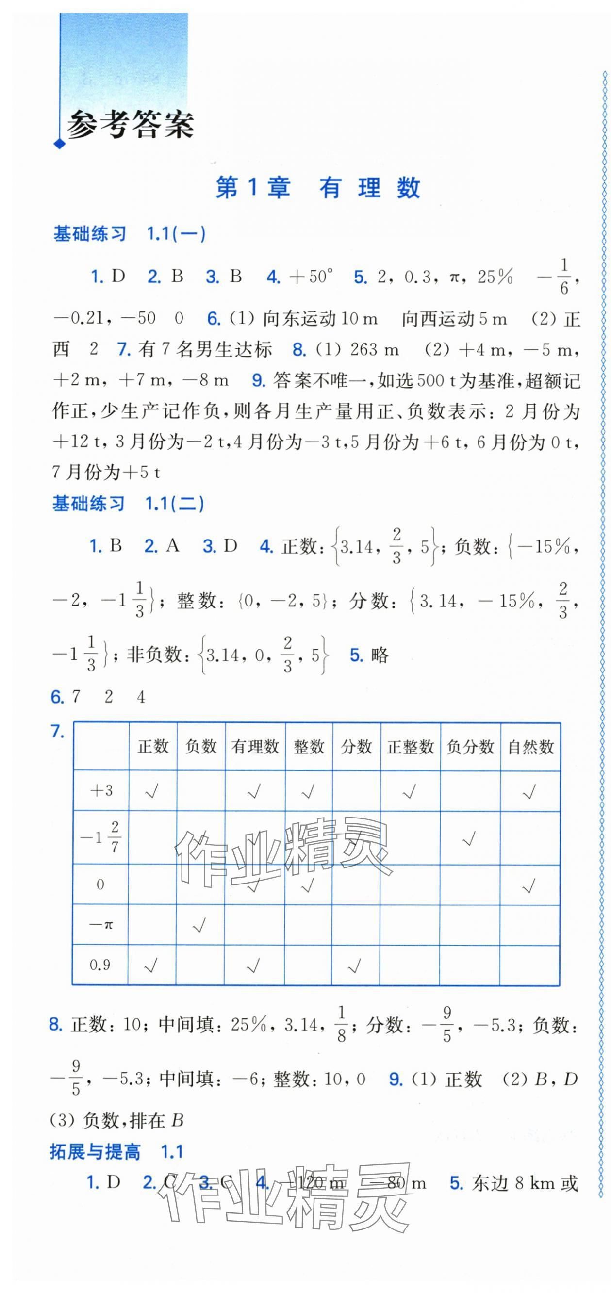 2025年同步练习上海科学技术出版社七年级数学上册沪科版 第1页