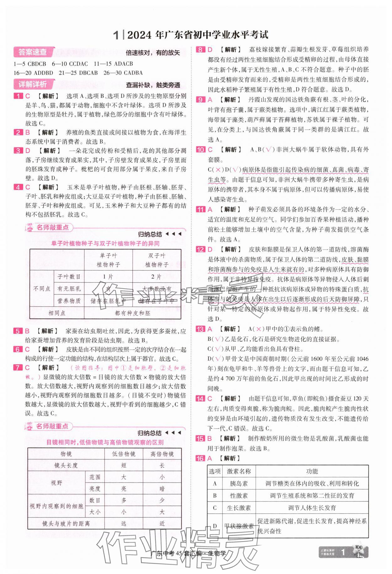 2025年金考卷45套匯編生物廣東專(zhuān)版 第1頁(yè)