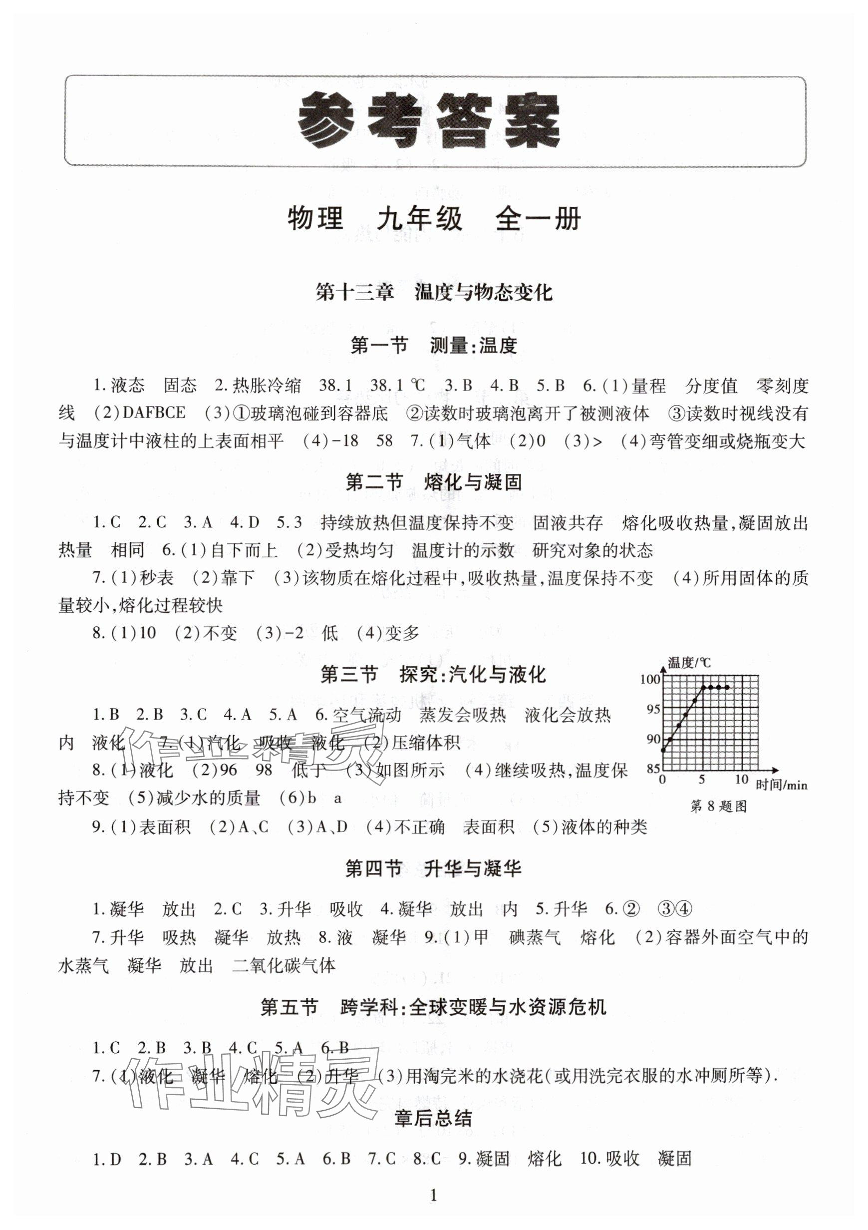 2025年智慧学习明天出版社九年级物理全一册沪科版 参考答案第1页